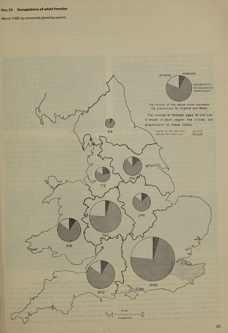 March 1965: by economic planning regions OTHERS            HAWKING HOUSEWIFE/ ‘no occupation'/ ‘unemployed The sectors of the above circle represent the proportions for England and Wales, The number of females aged |6 and over is shown in each region: the circles are proportional to these fotals. Figures for the South Eos! Po exclude Kent shown thus  MILES KILOMETRES