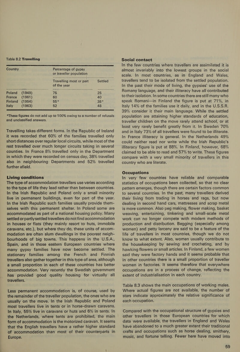 Table 8.2 Travelling SRE EL TL TT I ML HE EET BE PEROT UT MEE RELY OE POON LEDS TT SEE PS Country Percentage of gypsy or traveller population Travelling most or part Settled of the year Poland (1949) 75 25 France (1961) 60 40 Finland (1954) 55* 38* Italy (1963) 52 48  *These figures do not add up to 100% owing to a number of refusals and unclassified answers. Travelling takes different forms. In the Republic of Ireland it was recorded that 60% of the families travelled only short distances over regular local circuits, while most of the rest travelled over much longer circuits taking in several counties. In France 8% travelled only in the Department in which they were recorded on census day, 38% travelied also in neighbouring Departments and 52% travelled further afield. Living conditions The type of accommodation travellers use varies according to the type of life they lead rather than between countries. In the Irish Republic and Poland only a smail minority live in permanent buildings, even for part of the year. In the Irish Republic such families usually provide them- selves with this permanent shelter. In Poland some are accommodated as part of a national housing policy. Many settled or partly settled travellers do not find accommodation in houses or flats (they mainly resort to huts, immobile caravans, etc.), but where they do, these units of accom- modation are often slum dwellings in the poorest neigh- bourhoods of big towns. This happens in the U.S.A., Spain, and in those eastern European countries where many gypsy families have now become settled. The stationary families among the French and Finnish travellers also gather together in this type of area, although a small proportion in each of these countries has better accommodation. Very recently the Swedish government has provided good quality housing for virtually all travellers. Less permanent accommodation is, of course, used by the remainder of the traveller population, the ones who are usually on the move. In the Irish Republic and Poland most travellers live in tents or in horse-drawn caravans. In Italy, 55% live in caravans or huts and 6% in tents. In the Netherlands, where tents are prohibited, the main form of accommodation is the motorized caravan. It seems that the English travellers have a rather higher standard of accommodation than most of their counterparts in Europe. Social contact In the few countries where travellers are assimilated it is almost invariably into the lowest groups in the social scale. In most countries, as in England and Wales, travellers tend to be isolated from the settled population. In the past their mode of living, the gypsies’ use of the Romany language, and their illiteracy have all contributed to their isolation. In some countries there are still many who speak Romani—in Finland the figure is put at 71%, in Italy 14% of the families use it daily, and in the U.S.S.R. 39% consider it their main language. While the settled population are attaining higher standards of education, traveller children on the move rarely attend school, or at least very rarely benefit greatly from it. In Sweden 70% and in Italy 73% of all travellers were found to be illiterate. In France illiteracy is general. In the Netherlands 49% could neither read nor write while the Irish Republic’s illiteracy figure is put at 88%. In Finland, however, 68% claimed to be able to read and 57% to write. These figures compare with a very small minority of travellers in this country who are literate. Occupations In very few countries have reliable and comparable statistics of occupations been collected, so that no clear pattern emerges, though there are certain factors common to several countries. In the past, many travellers derived their living from trading in horses and rags, but now dealing in second hand cars, mattresses and scrap metal is more common. Also peg making, flower making, basket weaving, entertaining, tinkering and small-scale metal work can no longer compete with modern methods of production and distribution. Begging (especially among women) and petty larceny are said to be a feature of the life of travellers in most countries, though we do not know to what extent. Also, women usually contribute to the housekeeping by sewing and crocheting, and by hawking flowers or small articles. In Finland, a few women said they were factory hands and it seems probable that in other countries there is a small proportion of traveller women in factories. It seems therefore that everywhere occupations are in a process of change, reflecting the extent of industrialisation in each country. Table 8.3 shows the main occupations of working males. Where actual figures are not available, the number of stars indicate approximately the relative significance of each occupation. Compared with the occupational structure of gypsies and other travellers in those European countries for which data were available, the travellers in England and Wales have abandoned to a much greater extent their traditional crafts and occupations such as horse dealing, smithery, music, and fortune telling. Fewer here have moved into