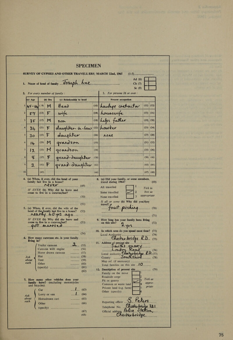   4. (a) When, if ever, did the head of your family last live in a house? +, Ee ie RS Be ee £40} IF EVER (b) Why did he leave and come to live in a caravan/hut?  5.- (a) When, if ever, did the wife of the head of the family last live in a house? (52) vA OBS br. 0. or PDO. IF EVER (b) Why did she leave and come to live in a carayan/hut? (53)   living in? Trailer carayan pom aa (55) Caravan with engine eeninrs (50) Horse drawn Caravan evens (57) Ask Hut about Tent anki Bc se lal a Nn as (60) (Specify)! a kachsscdicnssitee nese (61) (62) 7. How many other vehicles does your family have? (excluding motorcycles ° and bicycles). Car er Lorry or van about Horsedrawn cart each Other USEC IEW) erst rstertoastocardosisqea oeecenssortcastsaenide   12.   travel during 1964?  (69) All traveiled aw I Tick in Some travelled 2 box as None travelled as | Oa st ll aad   tea ANTS. PROM on Local authority 464 ew. County vnn OS OMALR. £ Map ref. (if meCesSary) | ...c..ciccissccesvesesseessnsepee Total families on this site ...@........... Description of present site .............., (79) Family on the move 1 Roadside verge Pit or quarry Common or waste land Private land (e.g. farm) Other (specify)   Telephone No. ...,44&amp; Official addres,