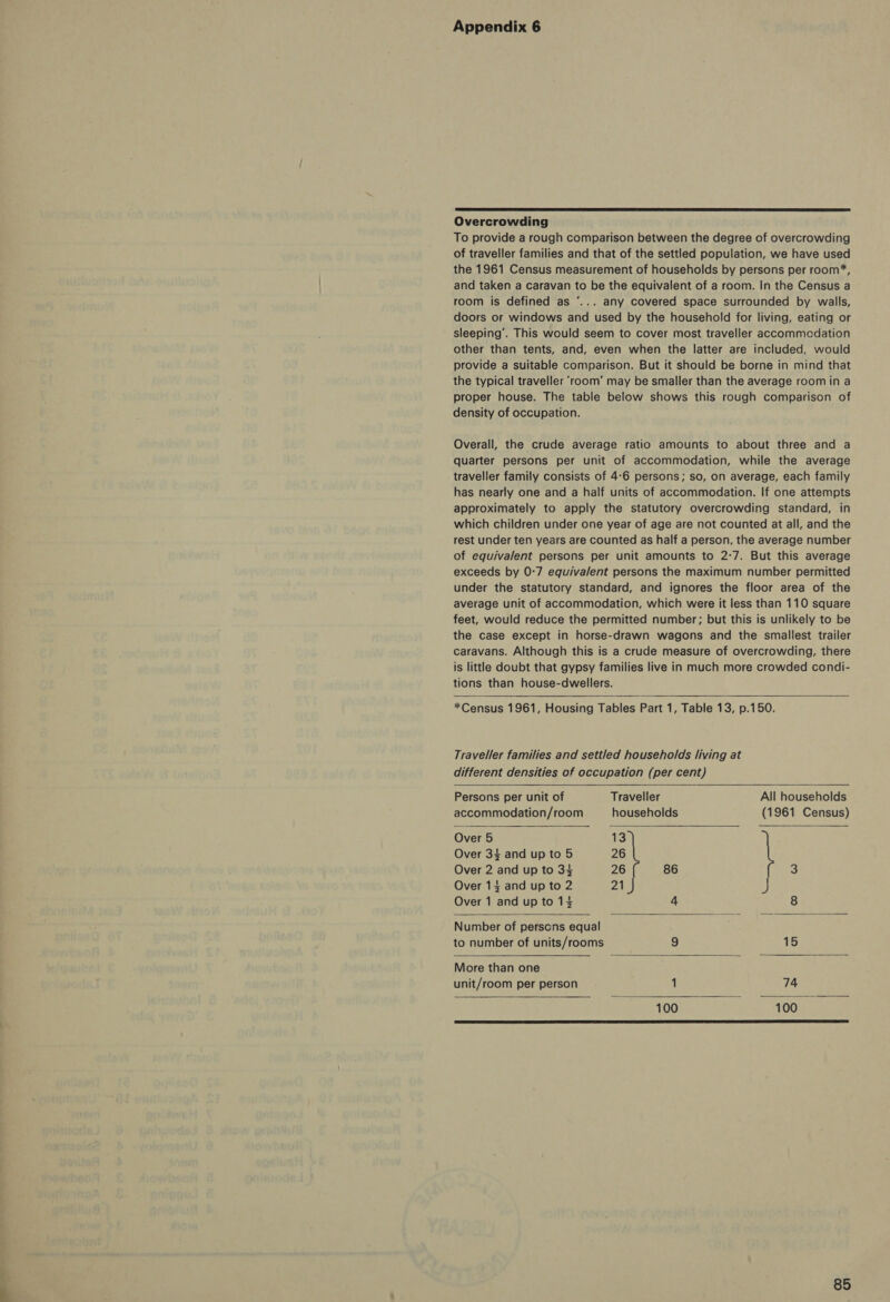  Overcrowding To provide a rough comparison between the degree of overcrowding of traveller families and that of the settled population, we have used the 1961 Census measurement of households by persons per room’*, and taken a caravan to be the equivalent of a room. In the Census a room is defined as ’... any covered space surrounded by walls, doors or windows and used by the household for living, eating or sleeping’. This would seem to cover most traveller accommedation other than tents, and, even when the latter are included, would provide a suitable comparison. But it should be borne in mind that the typical traveller ‘room’ may be smaller than the average room in a proper house. The table below shows this rough comparison of density of occupation. Overall, the crude average ratio amounts to about three and a quarter persons per unit of accommodation, while the average traveller family consists of 4-6 persons; so, on average, each family has nearly one and a half units of accommodation. If one attempts approximately to apply the statutory overcrowding standard, in which children under one year of age are not counted at all, and the rest under ten years are counted as half a person, the average number of equivalent persons per unit amounts to 2°7. But this average exceeds by 0-7 equiva/ent persons the maximum number permitted under the statutory standard, and ignores the floor area of the average unit of accommodation, which were it less than 110 square feet, would reduce the permitted number; but this is unlikely to be the case except in horse-drawn wagons and the smallest trailer caravans. Although this is a crude measure of overcrowding, there is little doubt that gypsy families live in much more crowded condi- tions than house-dwellers. *Census 1961, Housing Tables Part 1, Table 13, p.150.  Traveller families and settled households living at different densities of occupation (per cent)          Persons per unit of Traveller All households accommodation/room households (1961 Census) Over 5 13 Over 34 and up to 5 26 Over 2 and up to 34 26 86 3 Over 14 and up to 2 21) 4 Over 1 and up to 14 4 8 Number of persons equal to number of units/rooms 9 15 More than one unit/room per person 1 74 100 100 
