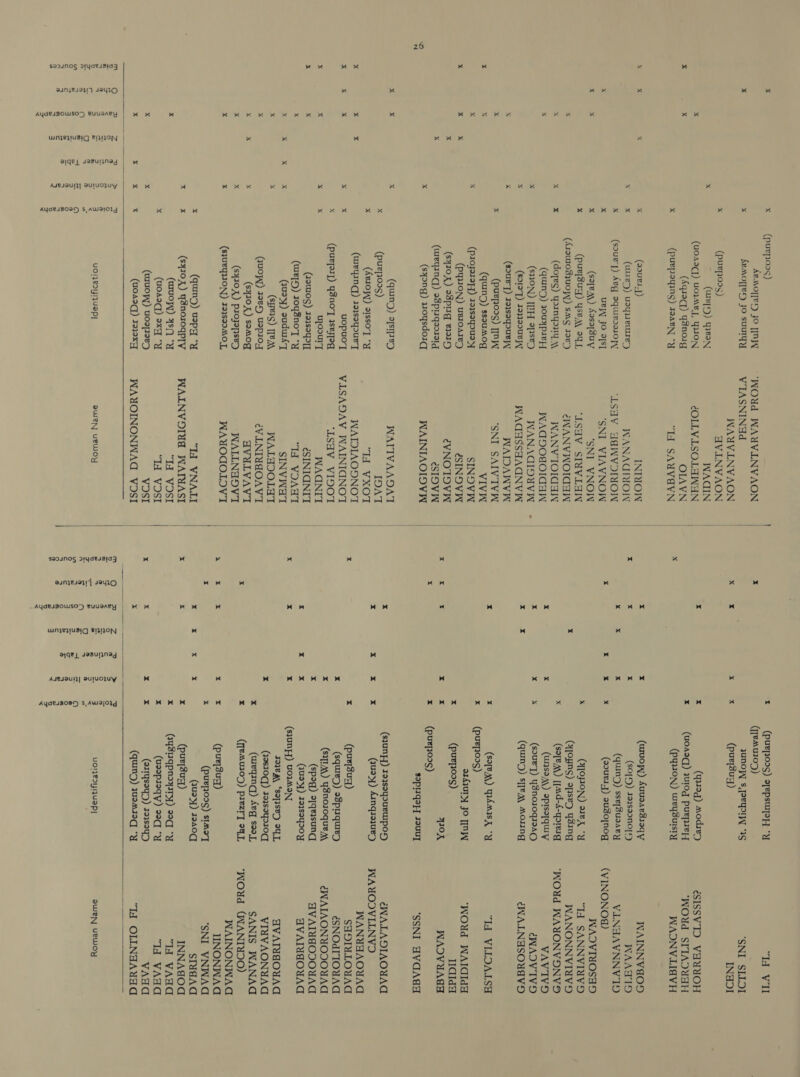 sa24unog 2YaessIGg RK AKA * x KK MM RK OK OM x OK * KR HK KK KK cal (purpoas) Ae mole JO [TW AvMoyey Jo suuTyYy (purpoos) (we) TIN (UOAIC]) UOINE YT, YUON (Aqiaq) ysnoig (purpioying) JoABN “yf (a9u¥i,]) (ule) UsyIsIeUIE) (suey) Avg aquuieoaioyy BEWiGoao bs) (saje\) Assoysuy (puepsuq) ysey\ 24.1 (Araum0SyUOYY) SA\g 319¥7) (doyes) yornyouy \\ (quin)) Jouypse}Y (s}0N) ITH ?PseD (8919) JoNoOuUR WY (souv']) IojsaqouLyy (purpors) TOW (quin&gt;) sssuMog (pr0far2F7) Io3soqouay (PyON) uBIOAIED (syz0X) e3prg voID (weyqind) espriqasrIa1g (syong) yoysdorq (quin) 2Isq38D (puepoos) (Av10Y]) B1ssO'T Y (wieyinq) JoisoyoueT uopuoT (puvjozy) ysnoT ys¥jjog uayteedey | (z0W0G) 393s949]] (mvp) roysnoT *y Quay) oudurh-7 (spas) TEA Quoyy) vy Uops0.[ (syI0X) somog (sy3OX) projJopsezD (s}UvYIION) 30}Ss99MOL, (quand) vepy “Y (s4z0X) ySnoxoqply (tauopy) ¥sN “Y (UOANq]) 2X “Y (uruO PY) UOsTIOBD (WoOAdq) 3930xq  S4NjBsaW7 49YIO) AYGPIBOWSO PULSARY wnyeywUsIG BWION | alge] sezuiinag | | AJVIIUIZ] BUIUOJUYY AYARIBOS S,Awaioig UOITRIJIJUSP| ‘WOUd WAYV.LNVAON VTASNINdd WAYUVLINVAON aV.LNVAON WACIN ¢OLLV.LSO.LYINYUN OIAVN “Td SAUVAYN INIUOIWN WANACTYOIN “LSHV HaNVOROIN ‘“SNI VIAVNOW “SNI_ VNOIW “LSAV SIXV.LAIN eINWANVWOICAIN WANV TOICHIN WACGSOUOICGHIN WANACIDUVN WACASSHAGNVIN WADAWYW “SNI SAIWTIVW VIVW SINOVW eSINOVIA eVNOTOVN ecSIOVIN WAINIAOIOVAN WAITVAADAT IDAT ‘Td VXOT WATDIAOONOT VLSADAV WAINIGNOT “LSAV VISOT WAQCNIT eSINIGNIT “Id VOART SINVWHT WALADOLEAT eV. LNIVAGOAVT aVaLVAVT WALLNHOVI WAYOCOLIVT “Id VNALI WALNVORIG WATMASI “Td VOSI “Id VOSI VOsI WAUYOINONWAC + VOSsI  awe] UBWOY   SED4NOG BWYdesBIdZ | 984N7249}217j 42UIO. | AYdeszowsoy euuaAey ' Lal Lara! wxA RK HH KW Lal KH i i oa! (purpioos) eTepswjaH “Y (je@\uI0&gt;D) JUNO SPP “3S (puesuy) (qqsaq) Modiey (uoasq) qwlog purpsely (PyON) weysuisry (uruopy) AuuaarSioqy (sO[5) Jais2onoe[ 9H (quin}) ssepsuaary (e0ur1,J) sUSO[NOg (4IOJFON) 278A “YL (41OpNS) epPseD ysing (soyeA\) [pvd-A-yorerg (w43s2/Q\) apIsetqury (suv) YSnoIOgGIZA_D (quind) sTTeA\ Aoring (sopen) WAMSA “Y (puepoos) erKUTy] JO TNA (purpoos) yIOX (purps02g) soplqo}y] JouUy (syunfy) 193s2yDULUIPOy Que yy) Arnqzoque’) (pueysuq) (squieD) e8przquieD (siiX\) YBnoroque ny (speg) a1qGe3suNq Que ys) J9}soyI0Y (syunfy) UOWWEN Jaq A\ ‘S2]ISBD OU, (3a810q) JojsaqIOg (weqing) Avg soo, (T1eMu30D) prezry oy (purjsuq) (puepoos) sIMoT Quay) 1240q (purysoq) QysisqpnsyITsy) 29q “Y (us9PIeqy) 2q *“Yy (erTysoy7) 1938247 (quinD) JueMIDG “Y  wNIEIUANG EBON | aygey Jesuynag Ase49UIR] SUVOIULY AYAEIBOB 5, AWII/O3g VONeIYIZUSP] (VINONO@) WAYOOVILNVD ‘WOUd C(NANTYDO) 
