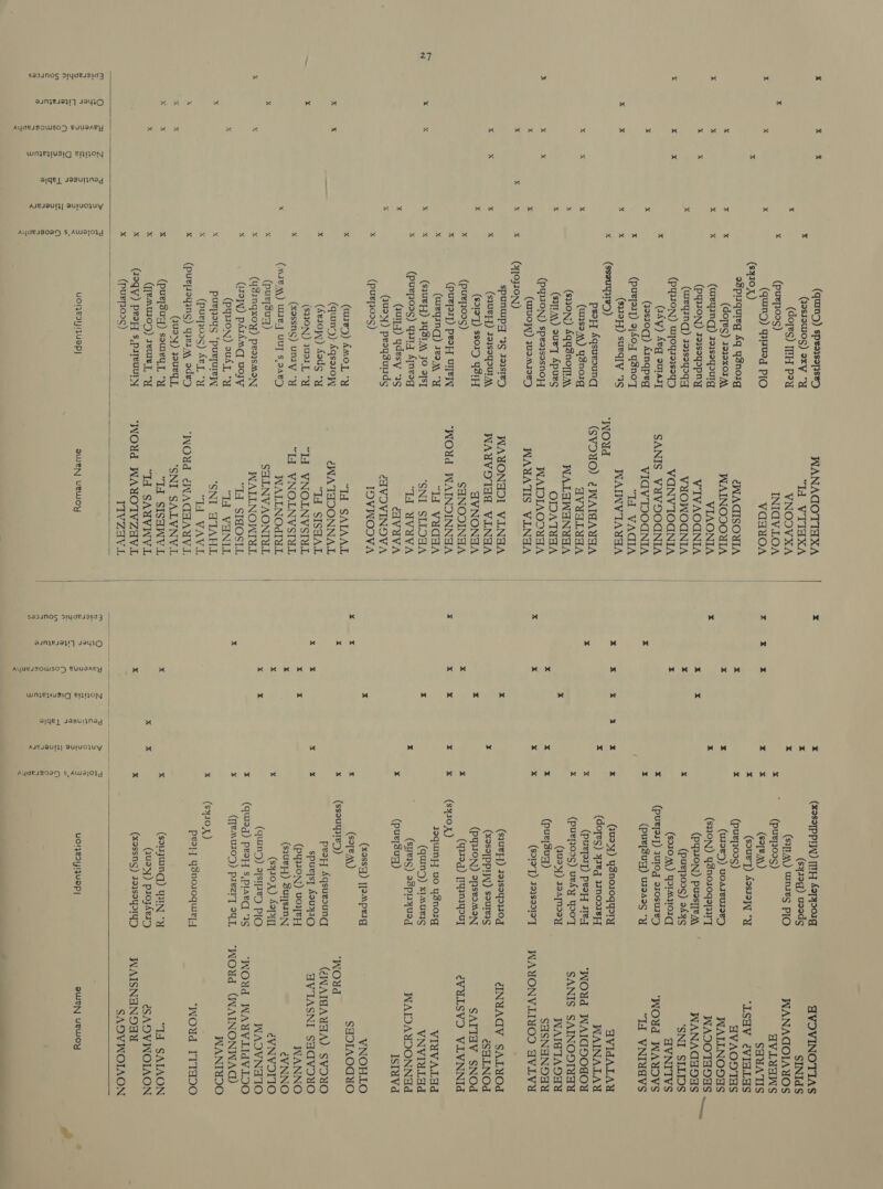 (quin&gt;) sprojsopise&gt; x QesrauI0S) oxy Y (dores) ITH Pu x (puepi02¢) (quand) yaFUEg PIO (8430) a3priquieg Aq ysno1g x (does) 1s30x07 Ay x (weginqd) JoysoyouTg (PHION) Joasayopny (wavqinq) Js3seqoqy (PyON) wWoYyse3s9qD x (Ay) Avg oupasy Gestoq) Amnqpeg x (purjes]) 2/40.3 G3noT x (81397) sueqry 3S x — (sseuy3TeD) peop Aqsurounq (wise) Ysnorg (s0N) Aqqsnoyy, (S311\) eueT Apues (PILION) speajsasnoyy (WIUO;) JUBMIIED x Q{19J30N) spunuipy 3g IaqsTeD x (s1Ue}T]) JoJsoyIUTA\ (89}9]) ssox YSIH] (purpi09s) (pues) pesH Uyeyy (wegind) Iv9ay\ “Y (ssueH]) 3431X\ JO 2IST (purpoos) yay Ajnvag Guid) ydesy ‘3S Quay) pesysuiids x (purpoos) KKK KR RK x (wey) AMOT “Y (qum) fqses0y x (Aeroyy) Sadg *y (SHON) IATL, *Y x (xessng) unry “Y (se Q\) WIe.] UUT 8.948) x (pueysuq) x (ysinqxoy) prosMoN x (19) PAIAMCT UOSY (PYIION) oUAT, “Y x purpoys “purpureyy x (purpors) Avy, “Yl x (pur[zeyains) yea odep Quay) yu L, WANAGOTTAXA Id WITHXA VNOOVXA INIGV.LOA VAHUOA EWACISOUIA WAINOOOUIA VIAONIA VIVAOGNIA VUOWOGNIA VANVIOGNIA SANIS VUVSOCNIA VIGV IDOGNIA Id VACIA WAINVTIAYHA ‘WOUd (SVOUO) ¢WAIGAYAA AVUALYAA WALAWANYAA ODATYAA WADIAOOUSA WAUATIS VINFA WAYONADI V.LNAA WAYVOTHA VLNHA AVNONHA SHNODINHA ‘WOUd WAINDINNAA “Id VUCHA “SNI SLLOHA “Td UVUVA cCHVUVA eH VOVINOVA IDVWOOVA “Td SATAAL (NA THOONNA.L Id SISHAL “Id VNOLNVSIUL Td VNOLNVSILL WALLNOdI.L SHLNVAONTL WALLNOWISLL “Td SIGOSLL “TH VANLL SSNI ATARL Td VAVI ‘WOUd ¢NACGHAUVI. “SNI SALVNY.L  oo x (pur[sugq) saweyy, Yy “Td SISHWVL x x (T[eAuroD) rewey, “Yy Td SAUVNV.L ns (J9qV) PPeH 8.pseuuLy ‘WOUd WAYOTVZAV.L x (pueposc) LAM 4e RAL Come. th Pen ty eee &amp; Ry WE tee» en al int 8 5 2 S 2 2. 3 UOIPEDiUSP] SWEAR] UBLIOY Ee ee ta 5 fo} m + es ©) So a ey ae ee peer Se a Sg sD : ere “3 z &lt;   $324NOG BYdEISId3 | | 94N4P493!7 42410 | a Me mM AydessOWSO&gt; BULaALY | | waienusig enon |  x (X2S2TPPHAD) [ITH 4277907q AVOVINOTIAS x (syzagq) usedg SINId$ x (siPA\) Wnseg PIO WANACOIAUOS x (puep302S) AV.LUAWNS x «x (soq2X\) SAUATIS x (sou) Aosrayy “Y ‘LSHV ¢VIE.Las x (purposs) AVAODTHS x (uI9e7)) UOAIEUIORD WALLNODGAS x (SHON) YSnos0qe}337T WADOTADAS — (PYON) puss|yTe A WANACHD4aS x (purpoog) eA¥S ‘SNI SLLIOS (soz0A\) YO}AIOIG AVNITVS x (purjes]) UIOg az0suIeD ‘WOUd WAYDVS x (purjdug) uIeAeg “Y ‘Td VNINAVS xx x Quay) YSnoroqyory AVITALAY x (doyes) yx¥q JnoosePy WAINALAW x (purer) peoH sey ‘WOUd WAIGDOGOU x (purpoasg) urky yooT SANIS SAINODIYAY (Ue) JoAlNIayY WAIPTADAY x x (purysuq) SHSNHNDAU x x (so}a']) 793899]9T WAYONV.LIYOO AV.LVU (sque}]) JaIsoyoyI0g ¢dINUACV SALYOd x (x982[PPH) SeurEIg eSH.LNOd (PYON) epseomony SAITHV SNOd x (y370q) [TqINIYoUT éVULSVO V.LYNNId x x (s4yz0X) Jaquinyy vo ysnorg VINVALAd (quin}) x}aUKI¢ VNVIULAd = (syeas) oSprryueg WAIDAYOONNAd x (purysuq) Istuvd (xossq) [PPAperg VNOH.LO x (soTeA\) SHOIAOGYO x (ssouyiteD) ‘WOUd peoy Aqsurounqg (NWAIDAUTA) SVOUO x spurs] Aoux10 AVIASNI SHAVOUO (PyyJON) voIeEH WANNO (siue}y) Suysznyy éVNNO x (syz0X) A274T] éVNVOITO (quind) 2ISI2D PIO WADVNATO x (quiag) Peay s,prarq 3S ‘WOUd WAUVLIdVLOO x (euro) preziyT YL ='WOUd GNVAINONIWWAQ) WANTUDO x — (s¥s04) peey] ysnosoquiey{ ‘WOUd ITTHDO x (sorzjunqd) WIN “Y ‘Td SALAON Xi 3X Quay) projkvI_D éSADVWOIAON x (xassng) Jo3sayoryD WAISNENDAY SADVNOIAON Wn) eee c FS) Oo Ey 2 3 Uo!TeDYyIZUDP| aweN uewoy a) ee pases