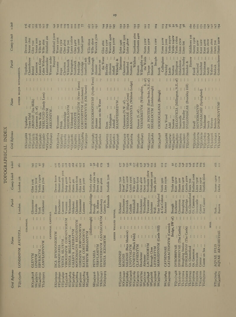 PS Ler Lei Lr zL1 1L1 ELI olt og! 96 vor g6 z6 96 vor €11 For zIl Iz €f1 zEl zE1 ZTE ZeL SPr 1¢l PPI 1¢1 L$1 Lo LE 611 oll IOL gil 6o1 601 €r1 zhi 6z1 LS1 9 St 992 $s Sgt gli qout-1 aANL siop] ANQZ SHOP] ANI Spog ANZP yUOST ASOL JUSS ANO JUST As€1 Aozing as$ XaSoTPPIIAT SQ SUIT ANLzZ SOUTT ANQLI SyIOX ANVZI SHIOX AN£0Z SYIOX ANz$ soury ANTE S130] ASII SHON ASS SHON ASIS SHON ashh syuvqjJON, ASQ€ sjueyIION ANSP SoIoT asO€ YOIMIBAY ash{ soIoT ANI£ UOXOQ ANPY YOIMIE ASSI SOT HSgz SOTD MSLE YOTMIEL ANOL S7TA\ HNOO SHE ASz6 pyyION MSOS SEIS Msb€ sayy MNOII SOUT aNL dojes ANOQP soy) MSLI 4UTL{ ANEE SION MNZS PJOJOIIFT AST PIOJOII}T HSOe SHIT AAS8 SIT HSOZ IOWIOG asiZ soys ASZI I9WOs ANZ6 UOAIG, gaul-9 uno POP rel UAMTO A Apues “+ QUO spIeyy yooyu3nes proyAery [ieee | MOTLEY 29 vOpUuaTy Aqisx0,7 y3nog MESSE TSS 8 * UOISUTTTN uOVON sp2oT Aquiaro wmeysurjoD ynos adeayg 9] OIINIS Be odroyy, SPIOM 943 uo Aqysnoyqy,\ “* go3snqd woud 2p UOON proyureys + WOOISey) ToyoouURY 2p AdpsouAT os Teqsv + WOISSATY Aapoorg Ja1e\\ 24} uo uoyINOg Ja4s2TV ysnoroquey\ apse) qns projqens aspiqioy espiryueg SRE LEER *UOVSUITIE N\ OPES HUAN wOUDARTD adoyy 494S9IIO \\ paeAueg JOpUN UOISd/\\ DUIPIEAJUIIT] PROUT Cou TEs) Aaiyg uoysegq wo}roure) [OsB a asnoysoyey) ueysdoy, WALADIAOWAG F sOOpleg AAI Y\ Apurs SUOISPIL|A] “prayBurd) tHVOVINDVA  gSADVINOIAON i “TOMA see - aoe see CW AERO) AVOVINOTIAS * Aqiiza,j YING S]TPATURIS Go aN <‘voxSomW) VIDIAOO Ta *** VOWON a ee ee ec a “ews POO KG +8 (qsno1g) YNVYTVYOOOOUD (ysnoz0gepuT) WADOTHDES (JO aN 4035 seq) WAHLNOd AV (jo '¢ Apseetr ay WALAWANWAA ** (Jo *s) uoIsng Pot uoiyA\) VINTAVNNVd eae (S902) 43IH) AVNONHA oes ao ** (JO *\N) voyeseyD me “ WACHSSHACNVIN sar > Temsy woISUIPPLL ess PRM oq} UO uOVINOg : ae JoqsooTy (aze.y 2y14N) EIVAIAONUOODOUAC (ames PIO) WANAGOIAYOS (493894910) WALIGO.LSYOD pein 7938 AN) WAIDAYOONNAd * FLVAGNOD * oodszapytA\ WANYV IOIGAW. aspiquorzspy eplests| FIISIDIO N\ “WAINOODTYV WAINOAV Ud Riegel! Spurs) OIDATYAA STE OFF (JO *S) uoyeUIED _ GIR vas) HVNOGV Pjet UAoT, ureysdo [, YstlOg aD NT oLrz(zS)yyy eehe(esoyy gi fz(z$y Ty grgi(zSy TL SSgL(18)O,L ZLI9(1$)O,L PLIS(INOL zOIZz(ISNOL €6L1(1S)O I, 1z66(Fh)qS £096(Ph) aS zS€g(rr)as ILOL(bh) aS» IbLz(rr)qS 9896(£¥) IS gSég(fr) 3S zg78(fh) MS oSSL(EF)SISy Szbo(<h)yS ogzLl(zh) gS vg19(zh) gS SgLh(zh)dS OSPE (zh) IS 962 £ (zh) dS 11gz(zh)qs SSrz(zh)qs €£0z(zh) gS 1z91(zh)qS $so(zh) dss Sg61(1h) AS zeex(ih)Qs b936(SE)ANx o106(££) (cy ELoo(£t)[s 98I9(EE)(Ss 1PrS(£f)\[> egir(<e)(s SSgz(<£)(s PSSe(z£)Os zhO(z£)QS blob(z£)OS, £996(1£)1S Lg6g(1£)1.S 9Sg9(t£)1.S SLSS(1E) TS gSoS(1£) LS 8896(0Z) XS auasafay pray   111 woe gz Fol FIL €zI grr S¢r grr FEL 1L1 16 €11 ZIl ozI €¢1x OF SF1 gSt ogi LSi gL of1 z¥I LLi gz GLY ogI g6 16 IzI LSr Igl 891 891 gil 6S1 gli gli 6r1 L6 €11 aa ogt Ms$1 Aqi2c] AANFI J9WIOS BNOD ATISPON AS6Z SOUTT aséL soury NOI purpny uoixng wey Jaisie ys¥q TOIsIe’) *** QSEOUIOT] uo WISE “3 ASOP squiey ASVI SOP ASZ SUNT] ANOI JUDSJ SNPS syIOX usSOI souTT as6£ sHON AN8S syeis as6€ syURyIJON, ANOS s}UvU}ION ASEZ UOXO ASOP UOXO aANS9 sj]UBET ASO6Z SIT HN¢z quiny ASTZZ SOTO ANE JOIOET as¢L 19UuI0S as$L 3]OJION, ANQP JUSS ashe sqroP] AN Bgtz syIOX ANGE SYIOX MSIE SII] As1$ so[y HNIQ xossng ash squepy] ASIP S]URT] ANZ does asog yNoWUO\ aso 3as10q AANOQ UOAIC] ANL€ xossqy ANPLI SYIOX ANOL soul'y as$z sO[D as$ uopuoy gaut-9 uno’) “ oSprrquiey “ Surypsnesg *** yoTO3S9q7) JasoyIoY ysnorg * - Jo\svIUY UOISTOD IBD 29 Projspiig 3seq  HVILAWANYV AVAOV “ === SIIAS AVAOYV: “svds *** Bag UO JaIsIe) ? “* TOIsTeD opseouroOy{ *** UOI}SED *14) PrOjJTAIsIYyD 3D ens 24.L) éSNOdITOWAC “* yoneis Surysneig = (sspseD e4uL) AVAIMSOUAG me “ FVATMPOUAC (yo MS ‘3pug yHeeD) WAINOLOVUV.LVO cis AVNNASAVO =3% (tH 2Rs%D) WANACIDYVIN So ee oe WA.LHDO.LAT JO}SOYyIT ae ee aso] Ysnor0g *** J2}SIDMOT, aS “ WAYOCOLOVI AynqaTpue,\ on eae eee see Jo1soyoTV “*JoysoysI0qg ** bigs a sk 493S94IIOGd surat ° he et WALNHSAVTO “ yequopnyy (PPR 419%) OLLANAD eae opsyzeD wee wee eee WAITTVAADAT yormgiorq. °° + (Mopesyy sheg) GYNITVS “yajsoyoueyy ie Ph; ie SINDVW “ gaqsoydT*** ii He “* SSINTCNIT “SNMOL GHTITVA UASSHT spunuipy 3G JOSIE ~ WAYONAOI V.LNAA + AimqzajueD WAYOOVILNVS WANYHAOUVAG “ sueqry 3S moe WAINYV TAUHA a ysnorg oh * NTSV ALA aspiqysnorog (ysnoroqgpTy) WALNVONMG WAIASI 3948219] WAYONVLINOOD AVLVY “** 4a4SoIU9ITIT) WAYONNAGOG WAINTYOS “ Jaassqy) = IWAISNHNOAY SADVNOIAON JoysoyopIg WALVdEaLVY VAXTIVO *** JaISOYUTA\ WAYUVOTHE VILNHA FOIIXOT /\\ INAYOIAONYOD WAINODOUIA qUIATOVD ; “WAYATIS V.LNHA *** JaysoyoIOd, VINVAONYAG J9}9Xq WAUYOINONWAC YVOSI “STVLIdVO TVYNOLNVD *** JoysaqyI]OD ee: “* WANAGOTAWYVO YIOR oc - “ WAOVUAGH Wjosuq °*° : is WAQCNITT “++ yoysaonojg)** bir: axe “ WAAATS “AVINOTOO a) COP UCT) lacs ““VWLISADAY WAINIGNOT Gstdog IUD NT tLgo(th)sIg FoSL(1£) TS z12S(€9) OL. oll (oS)V ET 69Sz(€S)-4.1. 6o000(£$).4 7 eboS(zS) TL 6Sbh(zS) TL hz6¢(zS) TL Loz1(z$) TL g9rL(1SOL 66zz(Fh)AS £h96(Sh) 15 Ivol (Eb) IS 9060( fF) IS 9916(zh) dS gh69(z+)gS ozLS(zbh)gs FOLS(1b)QS €1€b(1b)AS 691z(1h)S gSor(SE)XN £968(z£)OS zbrr(z£)OS zzzS(1E) TS fo€z(f9) OL LSP (19 Lo€1(zS)T gz t6(rh)as g9ob(hh) as bog S(Eh)IS 10z0(zF) gs bogg(1h)AS zorg(th)ns 6zgh(1h)AS gogs(tE)fs o69h(1£) 1S 0669(0£) XS z616(0z) XS $z66(z$) 71, zSoo(rb)As 1LL6(£¢) 4S g1fg(z£)OS IgzE(1H)NOL amuasafarsy PtdD)  —————