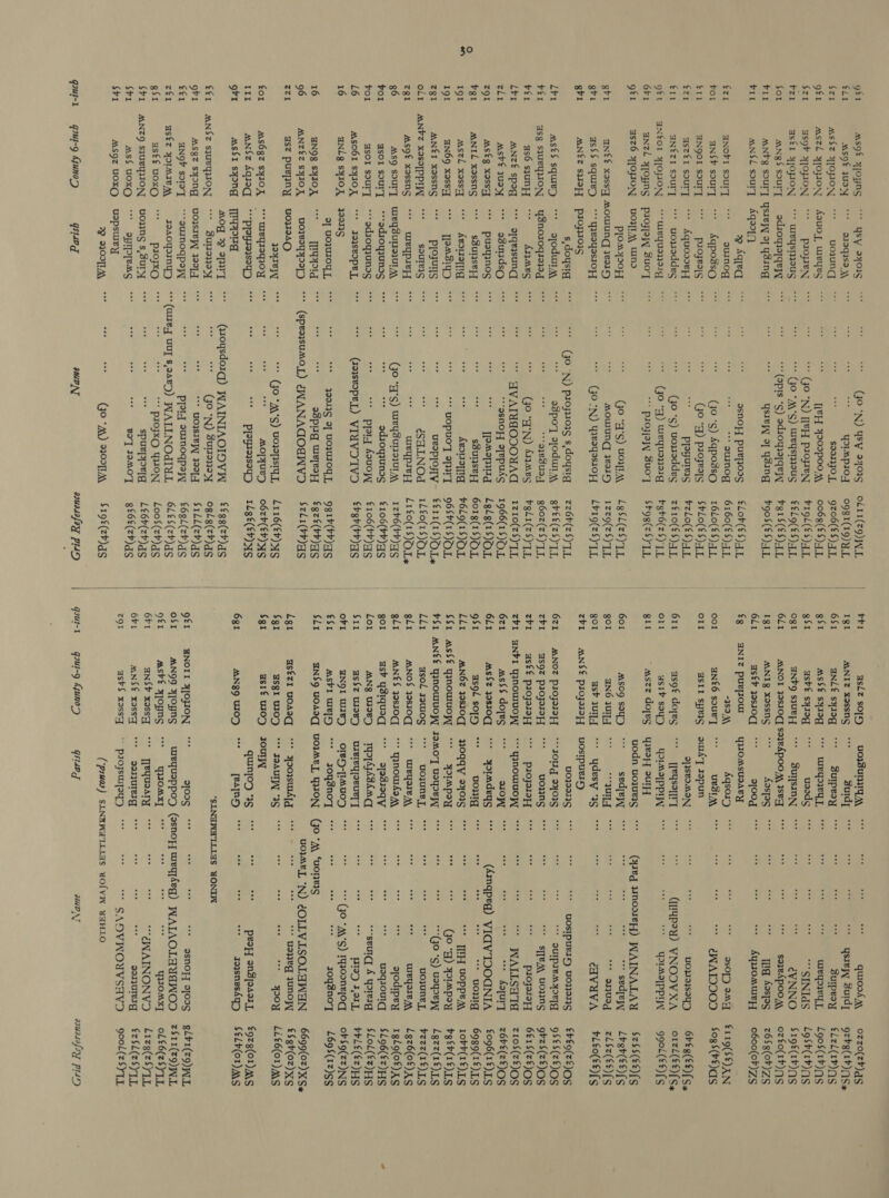 gt €L1 $zi gt Sz1 tz1 Sor FIL FIL €z1 tol t11 €z1 €11 get 61 gt gti gre eri Lhr FEI FEL Ler zLi ZO bgt 191 191 Zgl oLt Zgl g6 vor For L6 16 16 96 zZ1 ¢o1 Ill grr £¢r ori €€1 ze1 g$t Sri St1 Sv1 MASOE HJOYNS MSOE JUDY Ms$Z YJOJION mszl 4[OJION, SQ YOJION AS£1 ¥[OJION AN $ SOUI'T MNFQ SOUIT ANSL soury ANOFI SOUIT aANS¥ soury ANQOL SUIT ASTEL SOUTT SNEZI SOUT ANEOI YJOJION aNzL ypoyNS asz6 yJOJION MSV 1S 219qIS2 j\ uoiung Aguoy, weyes proy7eN “** UIBYSTI}OUS odromiayquyy £q2019, 2p Aqeq ouinog Aqpo3sQ pzOyeelS Aquosse}{ uoyaddes “urByuenaig Pr0J[P A Zuo] uOo}TA\ aNd PIQAOOH as$$ squrey ANEZ SUIOFT as€$ squiey asg sJUByIION as6 sjuny{ AANZ£ spog Ash’ JUD AS xXossy ANIL xossng Aszl xossq AN69 xXosSsy AANEI xXassng ANbZ XOSI[PPIA ASQE XASsSnS ASQ SOUTT aSOI SUIT aAsOL SOUTT AMSO6I SYIOX aNLg SyIOX HNQQ SYIOX AANZ£Z SHIOX ust purpny MS6gz SYIOX ANSz Aqioq AS$1 syong ANSZ sJUBqIION, ASSgz SyONg ANQP so1oT SEZ YOMILAY us€€ UOXO ANZQ SJULYWON AS$ UOXO MSQZ UOXO goui-9 juno ** qqwayasIOyy erie ene s.doysig * gjoduir yy ysnor0qse30g ee ATIMES “* g[quisund “+ aguitdscC + pusyyNos + - sSunSepEy ‘* ABOHSTTIG * Tpasigo SG mebleaos ose SOUTEIS a eMDIE LY *odroyqyunss ***adzoq3unds t+ JoysvOpEL 329115 2] UOWIOY,[, EN 0394227) UOW2AO So ATEW, “ meqsaqIOY PRegteie4)) ep P a MOT 29. SHEL Susy UO sIVPY 199]-J “**QuIMOgpey/f yoaoyoinyy PIO uowns s.3ury aU Pes Uapsureyy 72 9309 Pied (Je *N) YSV 21035 : yoIMpso.j SdoI}JO Lf, TIPH APO POO “* (JO N) 11®H P20ReN “** GO *A\S) WeYsHI2US “** (Opis *S) edsoyiaqquy ma ysieyy o] qsing Ree poses fs ** ouinog (jo *s) Aqpo3sO _Go a) posers ; [EES oe *s) uoysaddes (jo *q) wiequsnaig * prog[2} Buoy] (JO q’S) BOITAY MOUIUNC WII “(JO *N) yeeqasioy] i ** (JO N) projzi0is s.doysig eee aes eee Gaiaet EY x eee eee eee **9]e3U9,] (JO “g'N) Giaeg oe <7 “ AVAIYAOODOUAd “QsnofZy opepuds IPPs sduljsepy Avooq tq sar a ies “* YOpUOT ITT PA aie ae as weaplOsTy éSHLNOd weyprepy nest (Jo g*s) WeysurseqUT edioy3unss ppt 4ouopy (JeaseopeL) VINVOIVO wee nee wee eee eee ee eee wee eee wee tee eee tee ae eee eee eee eee wee nee eee 9135 i uozyIOU L esprg weyeoH “* (speasuMolL) gVANACOPNVO eee eee ase oS ot bet * Go “a\'s) vow psrLL MO[AULD PRy set) aoe eee eee ose < Gsoqsdosq) WAINIAOIDVIN. (JO *N) Suneyey UO WsIe|Y pa PP susnogpey : “(aes uu] $ Sonne WALLNOdIUL ag * PZQJXO YON we aes gp UeTDETG Ba] IOMOT - see ane aoe see aes (30 *A\) 23097. oL11(79) WL O981(19) UL 9z06(€S) 41 0068(£S)-11, Friol(€$) 41 €€Lo(£S)1 rer S(ES)aL booS(ES)4L eLob(£$)41 6160(£$).5 7, r6Lo(£$). 41, Srlo(e$).741 bzlo(é$) 47, ze10(€$) aT Pgt6(zS) LL Stog(zSy TL LgSL(zs)yb 12z9(zS) LL Lh1g(zS) TL zz6h(zS) TL gh£e(zS) TI, g6oz(zS) TI, rgl1(zS) TL 1zr10(z$S) TL 1966(tS)O.L lglg OL Gorg(t NOL FOLOINOL 96SH(1 NOL €€11(1)OLe IL£o(1S)OL Lrfo(1)OLe 1zb6(Fb)aS ¢106(bb)AS £106(bb)AS ehar(rh)as gsth(rh)as fgzf(rh)as SzLi(bh)as Lr116(£4) 31S o6zh(£+) 315 ILge(éh) 1S €£88(zbh)as og/a(zh)as SiLL(zb) gS €6gL(zh)gs 6LES(zb) gS LooS(zt)gs Le6b(zb)gGs g£6E(zb)as S19&amp;(zh) gS  tri Igl 6$1 gst gS Ogl 6L1 Igl 6L1 £g ool oll 611 oll gil 601 gol gol zhi 6z1 ZHI zhr zhi 6z1 6L1 g$t LLr $$1 $S1 LLi gli gli gol Lor S11 oF1 €$1 SLi Lgr Sgr Sgr 6g1 gtr oSt 9£1 61 6F1 zQ1 asLz so[y ANIZ Xossng aNLE syIog ASS€ sysog ashe syIog aANb9 syUe}{ voysupUGA\ wee Burd] tee SuIproy “ ureqojey was uaeds wee SurysinN AANIg XOSSNS asf Jos10C] -383,4\ HN£6 souRy] HSI SY¥IS asgt dojes asi soy) aszz dojes AASOO SO) AN6 JUIP4 ash WI ASQz pIOjJoIOP] as€€ proyarapy ws$$ does ASSZ 3a8sI0q asgl so[y5 AN6Z J98IOC] asoL JoWIOS ANOS 39810 ANES JasIOq ash ysiquoq AN UISED as$z uloeD HNQI WIE ASVI WELD aNS9 UOAS aséz1 UOASG Sg UIO; wsi€ uIOD ANB9 UWIOD AAN99 ATOBNS asbt xJOyNS aNS> xossq MNSE xassy ash$ xassq oi Aaspas goog YyWOMsUDARY Aqso1y ues awA'J Jopun 2]ISEIMON ULineet Gn PLS | IEE HN A eed Ld) wf uodn uojwr,¢ sede ““JUTLY eee ydesy 3S uosIpurisy UO}9973S “ION 2403S es owns “* ployaqayy ** UINOWIUOWL “as 20; “+ yopndegs eee vou HOITY 2193S TE RAEN * uoyunEy, “ UTEqoIE A, “ gaynourfoyy “* gjadroqy mo 4zA3 Am DIEIVYIVULT T OND EAPO) “+ yoysnoT aoe yooysur{] d Lt JOAUTIT 3S JOUT quios44\ ysseyy dur] Sulproy weyoyeyL, “SINIdS ¢¥VNNO sayeApoo yy Tia Aesyog Ayaoauiepy aso] W\G] eWAIDDO9 uoqoysoy’) YIANS|PPHN * sedjeyy “ orqUag cdVUVA DUIPIEMAIETY sTTeA\ uouns projaroyy WALLSH Ta ses fopury wee eee wee ee “* vONIg TH GOPPeA uojune yl, wIEYyoIE A 2jodrpeyy uaqioulq PRD arb roysnoy] * uapeg JNO; “poy . zoysneshqZ) asnoy] BOIS quinjoj 3g eee ase jeaynsy *** oe “SLNUNATLLGS ee zjoog °° eee eee qWOMxy °° eee “+ Tequsang *** eee =) Sanurerg: = eee “ proysupay) ** eee ed YOM] sor} UIeIg