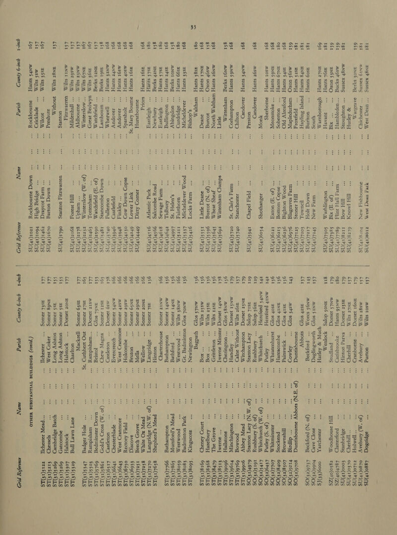 1g SNP xassng ‘““ Uvaq) Iso“, °* ae cM yreq uracy san =. Z19R(1b)NS £1 ASOI SHIA uoying °* as sas = ospisoq Lggo(it)as  1g MNIQ XOssSNg ‘* Ja}SOyIIYD °° clas 225 suInogysiy MON FOrR(IF)AS Z$1 ASBZ SIT °° | (Aanqoay o° so ee (Jo *p\) Sangeaay = oL go(th)QS 6S1 ANOE SyJagq sATIDIEY 641 HNQI JosIOd *** suIOqUEIQ *** os ea 20 ““Taayopy = z1Lo(1h)qS 2» Aapan py ase see see wee TH [nou GLzg(tbh)AS LG1 ANLZ SuLY jwueqp vee eee eee ““TTYIIqD oLfo(1r)Qs Igl ANSP xossng “** UOJYsNO}G ** 2 Se a5 ITH og lizg(ih)qs 6L1 as$zjosIoq vAIKg uO, °° as see vas aspuquerig f£000(17)NsS 6Sx ASOP syong ‘“““Usps;quieyy °* anh =f wey [eH wy ogdl(ib)qs ogi ANS6 s}UuB]y ayoorqsiw) ** ee aoe wee proyraneyg «= Lg Lh(0)7S 6$1 ANE$ UOxO * SD exrcy s** ss et (jo -'q) xig = SgEL(1b)QS 6Li ANLS josIoq ‘' purpnig °° ae zee ITH esnoypooyx, zgto(or)zs Igt aSQL sjue}T *** quvaryy °* ts ate “* voyurqiuy~ SofL(1h)qQs gil ANOS dojeg yd0TUA\ 691 ANLZ s}URTT = Ysnoroquiey\ yon 2% Agpseey oo see a0 JaysousIex 000g(££)(s mines —7** ese as o58 weg MeN SbzZ(1b)qQS “St ANIS so[y YYOMSuyseq °* a eG * gsofD eae = $066(z£)OS Igt wso9g syuvjy ““* wuowing “° se? a “* umog yoH LizL(1h)Qs eF1 ANOS sOIOAK, *** ~psOFyDOg ° $e ss (JO *N) proyyoeg «= LEL6(z£)OS Igi aNbg s}uefy puvjsy SupAeyy **° eas us or qoumoy ¢ozL(th)qQs | LSt asth sojsy) s}oqqy 1gt asz§ syuryy °° pyayxorj ** 22 238 “TE zeua3g «= Sz1L(17)QS suinogsnunq “' (JO q’N) s}oqqy eusnogsyunq gol6(zt)Og 6$1 msg$ uoxQ uleyInpodepy *** sre eee tej soazisejg 9469(1b)QS | thi Ashe sojs) “+ ~=ABpMOD. * a oa ae “- dypug +1z6(z£)OS 891 asb€ syueFy projsaayy Plo *** 22 ae poon, uowsig 9£z9(IF)QS | gS Hsib sof *** YyOMsureg °° Ets 2S ‘ Tysumorg = LoS g(z£)QS Ogr aNLQ syUvFT “** UOWegqog ° se one “asdoy) wonog $1z9(1b)QS | 9 $1 ANIP sop equioosoreyy *** eer est a pueyx201g «= Gob g(z£)OS gol ANOS sjugpy ‘“** oyOIsUOAy ** mes ane “* (JO q) uoIxg Iz19(1F)QS | g$i aSOP SOT ysinquaywoyy, *” oe Se “ gagsurmatyy, LoLl(zt)Os 891 MSOI S}UB}]Y sUTOGIOYS | zyl = ANIP plojorayy *** ASapng °° ee sae “(Jo °s) Aoping = LEbO(z=E)OS yquowl * 3 aoe “* gasueyjoys = #S09(1F)QS | zh1 =AANFS psojora}y qomngouy yy *** oe “* (Jo's) goIngouqy = L1bS(z£)OS 891 MSQZ SJULFT JOAOpURD | 6z1 asg$ doyeg °* Asmqysmy *** Ee ay (jo *s) Ammqysny = 161 S(z£)OS uo\seIg ** oe soe pp pedeqg =: 16S (1) 95 | 6z1 asiZ doyeg Aovy uoqwrg °° ae (JO *A\'N) Aoey vows 616b(z£)OS gor ANPE sIURFT Joaopues) | 6L1 ANSz yosIOq = uoJdwIeyDUAY *** aes me “pea foqqy 9066(1£) 1S uoyy) * ca oo “* -gagsaysuvig §=— oo PLS(1V)Q5 LSt ASOT SYTAY MogyA\ ujey *** cee ms a poomog 6946(1£)TS gor ANOS syuvyy uoyduIeyJ0oD °* rey ose wej sags 6ozLS(1h) QS | 6LI ANSI ysI0q “* Aojpueyy ° see wes “ vo wurpulpy, 196(1£)1S gst ANOI Syiog wWeyUusI A | 9 St ANS SOT “ UOWUTIEyYD °* wes oe ey auojspieyy =. 9606(1£) TS apy 7 ou “* sduinjg wequemy, 769S(1h)QS gl ANPI JOsIOG JOsUIp, DUIOMT = ** vee 1 =e ‘* quiamy = €1S$g(1£)1S gg ANOQZ SJULF] WeQyENK YON ° oats ase “* Jeoys wou, =: SS (1h) QS 9$t ASTI SHIA UO; ° fre ess * paory ogy = 6L#g(1£) IS gst ASQv UOXOQ ** g0DIng *** ce oe (JO 'N) 309INg =—«9 6S S(1h)QS | 9 $1 asSz si °° BpeesOET aie aoe ge = Amnqyjozeyy = 8 9£8(1£),. LS gol HNLI s}uR}] ° ouveq °° cae &lt;s5 guvaq ayy «= 1$$S(ih)NS gS MSSZ SII SEXO Se was * ymnoz Asuaqy «=: 691 9(1£), 1S ogi asg$ sjuRyy weyIyeEA\ | 9S ANLS so[gQ yyeddeg s.doysig °‘* aes ar ung syooT. g1hS(1?)QS | uO}SUIMON ee oe ase ajoos3uryy «=: $60g(1£) TS g91 as€€ syueyy Joaoppysy °° oe “* poo soaoppyayy LEES(IP)QS | 9$t MNOL SOFH vOJUTWIpEg 3H °° ane ees yieg uojunmpeg fgog(1£)1S ogi as9g syuefy ‘** ospupinp ** ig oe ze uroyywyy rizs(ir)qs | 991 MANGE SII, “' poomysoy~y °° “5 se ass poomjsox, 6$08(1£)1S gst ANOI Sy¥Jog *** UOpsuIqy °* hts 3 “ susp 3g «69 L66(1b)QS | 9$1 HNPI JoWIOGS ** piojyIEg °° ZF om pee sprojunpwy SogL(1£) 1S go ashz sjuvyy ‘* uOWuUyINg °° se ve ae Asnqpiy, zror(ih)ys | 9 $1 ANPIJoWOS uOIdweyegG °° oes «s “+ yoyduivyyg 99LL(1£) 1S ogt as£$ squeyy *** Ysioaseq * =e See “* ule odemog = g1gh(ih)ns 991 ANIZ JOWIOG + ssNOYIOIeYD gS aNzb sytog ‘** Aimqmony ‘** eee ssh proy equiozjeg §= 99 S (17) QS | uowwyy ** ad cde peoyy sproqdeyg = gSoL(1£) 15 ogi asL$ syueyy °° Ydiopseq °° oss 2 “ yseg onuypy = 9g 1S (1h) QS | gS asL Jowog ** ospusuey ‘* oot “ (GO ‘AV'N) e8pusueqT = oLzL(1£) 15 g9l ASQI s}UB;T ssOlug | 99 SNOZ JoWOS “** mop °° re ahs PRA xO AGN «= 8 Sz7L(1£) 1S eummogisingy * “ae oy 7 youion Aq 6bFF(1h)QS 991 HN6Z J2WOS °° STP os “e8 “* 9a0ID Gooog = 1$zL(1£)TS g91 AsQl squeFY suINOg ATE “3S Pu +e “* yury geamoy 6Fzr(1F)QS 991 aN$Q FoOWOS °* uoyg ror = ese aaossiqy ££69(1£)TS ggi aso syuvyy “* yoysaedg °° avis * gsdop umog Moy 3 ofIb(1b)NS 991 soz JQUIOG *** aqUIOZIOHY *” oe are * ppohy Arowey =o SL. 9(1£) 1S gO ASQI sjueJy “** Joaopuy ** “tie so Bue “ AyULy ghOf(1h)QS 991 ASzP IOUIOS aIOWIUFID SOM OTT ate i: aroururs) sen FFOO(IE)S g9t MNPZ SJURFT «***) «JQAOpUYy *** oy ae ae Pregepsey = 9 PGE(IH)QS 991 MNPS TaWOG * yov0IdIoAq o* a sam “+ gprqzajsayt) «= TQ(1£) IS gol ANZE SJURFT = «eMIOqAY =e ane se uowony obLt(ih)qs gli ASQ JeSIOd ‘“* UOJOPsED ** oa Tag: ee uojpsen =: L1S9(1£) 15 gSt asG1 syJog ‘* UInNOquUIey ‘* “a 8 uUMO(C] BquiosUEIg: ~=—saIgFE(AP)QS Soi HSt1 JOWIOG «=LUdEyY MOQ ae “(JO “A\) SSOID S.pJON —_- TOS(TE).TS LS1 ANZI syjog ‘' ppeyyoeAy, **° ae * (jog) pppyaeK, 06$z(1b)QS SS aNSL so] °° jospgq eae * umog JaysutuIpeg 69L$(1£) 15 Lot ASQ’ SIA, UAMPog WwoIn °° pst “3 “* weyquonoy, forz(1h)NS LL ASIZ JOSIOg «“WeYysiduey * wis a weysiduey toSS(1t)rs Lot ANLO SHIA “MOTSIOJUI AY *** eh (JO \) MOJsIOIUTA, «=—-z#EZZ(1H)QS Sgt asLz JaWIOG §=3NO WoaquyinD 3S ee we “+ gjopyy te3peq «= LbES(1E)TS L$1 ANEZ S}IA\ ' DuUINOGPTy ** mis gee ene s-uvydq gliz(iv)qs Let AStQ JSWIOG = [JoTHOVNY LS1 MsOz SHIAY * «PEYBOpyAT** ky rie “TH 3seJo,y =. ggoz(IF)NS uoyseyD * ED Ses suey uMET Ng 6zeS(1£)TS L$1 ANII SIIA\ UastIVArZyy . LLi HNOZ J2SIOQ] ‘** = YOys|eEY ** ee soe fee yoosjeyy «= Lo S(1£) 1S uowrsg * ac “ uoTseMmzy{ UoJUNIG 06L1(17)QS $$t as$ saw0g )=uoWsy 3uOT °* = eS ane aquiogwy = 6gzS(1£) TS L$1 ANZ SIA Noy) $$ as$ jowog uojsy duoy °° cu ace yoeg espuquiey 69zS(1£) 15 ayngserg °° “a see * umog uoyeg of91(IF)QS dlr HN6g FOWIOS JayOD ayy a soe ay sjessoqg «=: € 12S (1£) TS Lor asS$€ svi °° BXos) 19) \ na eo ess “ uey yoodvIqT §=zgrI(Ih)QS LL astLsouiog ** Joysoyayy °°” er ras “peopl Joisoysqy = zz 1S(1£),. LS LS1 ASS SIAL °°) OpEppD oee ee? ‘* o8pyg us 601(1h)QS | Lox ANS syuR}T = suINOqyD0y ae “* uMoq suINOGyIOy—s«LzOI(Ih)QS (‘piuo2) SONIGIING TVILNVLSHAS UTHLO Gmut-L —gaut-Q uno GStsOT aUONT amuasafosy play qout-1 gq Iut-9 KqunodD Gsts0gy aN] amuasofoyy Pts)