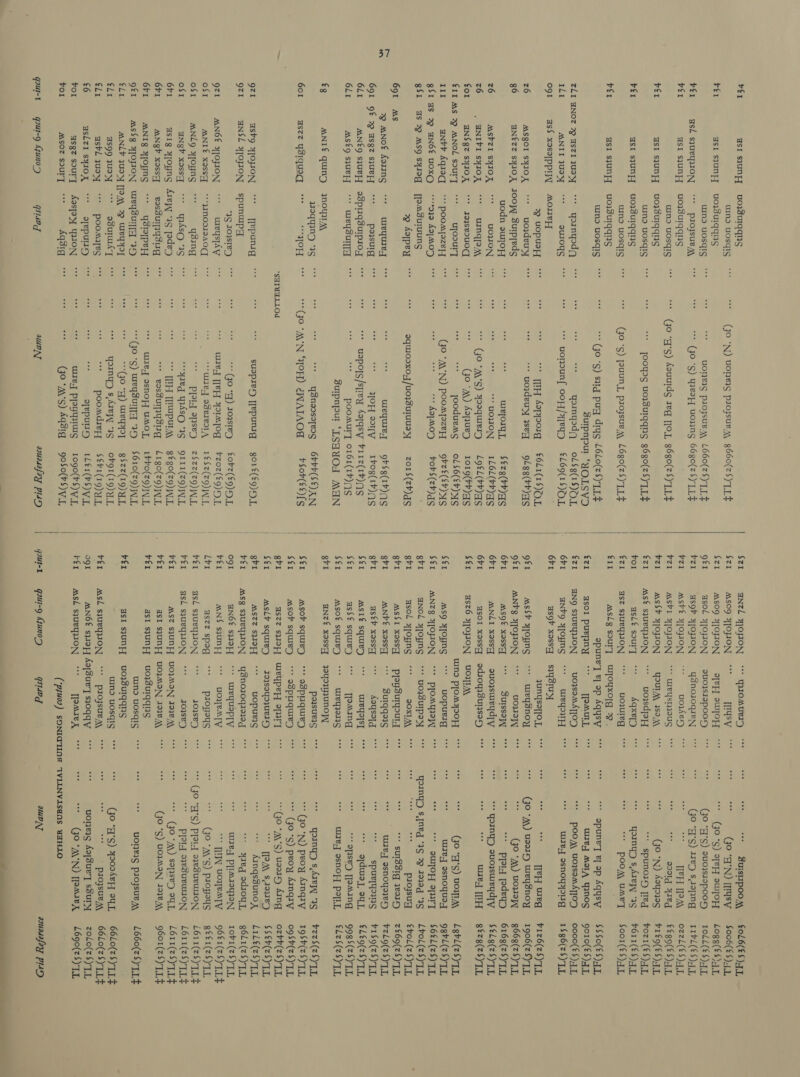 boy FEI Fer ver FEL PEL PE zLr Idi og €o1 €11 IIl gst gSt 691 6L1 6L1 601 gz gz gzl oSt oSt ost 6r1 6FI 6F1 gtr €L1 cli gli £6 Fol For gous-1 asi syUNPy asi syuny] asZ syuvyqON HSI syunEyT asi sjunp] asi syUN]] HSI syun}p{ ANIT JOS as$ XOS9[PPII ASZOI SYIOX ANEZZ SYIOZ ASPZI SYIOX ANIPI SyIOX HNSgz SHIOX anbh Aqraq AS 29 MSO SyIOg AS 29 MNOE AarIng ANEQ S}URTT Ast suey ANI€ quiny aszz YSIquoq ASPY Y[OJION aNSL y]O}ION NOE YJOJION ANI£ xossq w“nL9 xTOHNS ANGY Xossy asig yjoyns ANBP xoss7 ANIg YJOHNS AS$Z YOFION wouIqqns cund UOsqis woIsU}qqI3S wind UOSsqIS bee projsue WOUIGANS tam) Uuosqig GoyUIGHS und UOsqIsg woisurqqns tund uOsqig voisurqqns urns uosqiS ** gornyodq = auroys MOTTE] 29 WUOpUdcTT * uoideuyy Joo, Surpreds uodn awyoy] “YOON GINS A\ ** JaysvoUOC] “ yjooury *** poomyazeL] 999 Aa] MO07 []2“suruung 2g AoTpey “* equrT,y Sse Poqsurg aSpliqsurps0.5 weysurya NOUN yoqyiny 45 oc caaerhorars Spee SEE spunwpy 4S JO}SIe’D ureysy[AV “777NODI9AOC, wee qsing aoe qAso IS Arey “39 podep vassulpysiig Ys[PeH waeysura 3D ASQQ WI asbl Juoy asLz1 syIOX ASQz SOUTT ASOZ SOUT gaut-9 uno ss odurmAT * pooMITES Se Me) Aasjayy YION tee Aqsig qssogy tee wee eee aoe wee eee see yomyodyq “ vonounf oof{/3Te4D IPH 4epporg ae “* yoydeuy seq wiefosy, oe UO WON (JO “AA'S) APequrery mis (JO *\) AopueD Se si joodureams (JO *A\N) pooayjazeH . eee eee Ad] MoD aqui0sx0,j /Uo}ZuTUUS yy wee eee wequie,y OH Poy see see oL$gAiQOL €LOQANOL f6L101INOL 9Lga(hh)as Stzg(hb)as 1LOL(Fh)AS LotL(bb)as 1o19(rh) aS oLS6(£b) 31S orze(th) SIS bobS(zh)qs zorS(zh)gs or Se(th)as 1hog(1v)NS eee tee tee eee Ysnaosa[Ig “+ suaprey [[epunrg eae aoe (jo a) 3O3SIe’) “s wareey [TRH AATo 33 “WIE OBBIBITA * PpPky ase) ‘yseg YAsO 3S TH Tap ur yy Se * vassumysig “* WWIBy OsnOP] UMOT, **(Jo *s) weqsuyT “3D wee eS 7A) wey] * yomnyy s,Azel 3S nee ee poomdieyy a[epurts) as warey PPeyayws S (50 *ay's) AqSig tee eee MUO NT 6rrR(SE)AN bSob(E£)(S go1£(£9)1, torz(£9)OL Pzo2z(£9) 9.1L 1£Sz(Z9) WL z$zz(Z9) ALL 9111(ZO) WL 8£g0(Z9) ALL £1g0(z9) WL Irho(z9)IV.L $610(z9) AL gSzz(19) EL oF91(19) UL SEvi(1I9) VL tLer(hS)y 1o9go(FS) VI, goSo(hs)Vvt, amuasa fas pis)    Sz $z1 Sz1 gti bz1 vz1 z1 vzi €z1 Fol €z1 €11 ¢z1 €z1 61 6r1 gtr Ot 61 6F1 61 Ser $e Sex grr gri gri grr ghi $¢1 $1 $¢x gr Sex $¢r gri Sex grr Per og PEL LP Pel Pel Lae er PEI PEI PEL ogi rer yout-X HNZL Y]OJION MSOO HTOJION MSOO Y[OJION asoL y[O}JION ASQP Y[OJION ASHE YTOJION ASP Y[OJION ASSP Y]OJION] MSE SJULYIION asl soury aSz syURYWON As/g sour] “ gIOAEI) ca TEAS eH surpoy] 2U0}SI3apOOsy qsnosoqivn uoyhery “ WEYSTIOUS OUI 489/X\ “* gorsdjay wee Aqxry) “* uoqUTeg Py OUxOlA es asOl puUrNYy HNQ s]UvyIION ANP YOYNS asQh xossq As$b yTOHNS ANF YOHON AASOE XOSST ANLI xossy ASOI xassq 3SZ6 Y]OJION ASO MOEES ANZ Y[OFION aNOL y]OYNS asoL yjoyns ASS xossy ANVE xossy astbh xossq ASIE squivy as$¢ squie) SOE SquIRD ANZ€ xossqy] AsoP squiey AsoP squiey aStz SHO}} asLy squied AMSZZ SHOP] ASB sIUeYIION HNGOE s}IO}] ANS sjun}T] aszz spag asl syuvyiJON asZ s}Uvy}ION, ASZ SyUNT] aSI syun}{ asi syuny] ASI s}uny;] As s}UByIION “+ TDANUTL uo seMATIOZD ees siysyuyy FURY SS TOLL, “* weysnNoyy “BOUT e+ SUISSOT ouojyswueydiy adroyisuryse+) DOU WIND PjOMYIO}PY “ uopurig ae, DIOS 2IN. * UOISUIPSS] PPeysuTyouny * Burqqais zs Aoysetg “* UaeYsysy . Taang “ UTEqIOIIS youIUNO|Y poqsueig ** oSplquiey)  osprquiey Weype rH o[Hrt JoysoyoyUEID “* UOpUEIsS ysnoyoqss10g “ wequepry “* GOTeMTY * proyeys aa 104SE7) ee 4O4Se-) UOIMSN Foye \ UOJMIN 199% /)\ woyurqqis und UOSdIS woISuIqqHS wind UOSqIS *** DIOJSUR/\ ass/ szuvq}ION goui-9 AqunoD se poate A wee wee ose wee wee aoe eee see tee aoe wee see tee see aes SUjs}IPOO A\ os (39 “A'N) IUSV * (JO *s) oye eMOH (Jo gS) auOIsIapOOyH (JO “AS) WED ssopng = Ea) cpl EE Ta D9 HIeg a“ (JO *N) Aaypaag “+ gpumose) [ed * Yornyd sAreyl “3S ses nats poop UMET wee wee ** 9pune’y] el op Aqusy WIE; MTA GINS poo, UO SOM ATIOTZ) son wie esnoy yg see ee Tey weg (JO *\) UI0eID WIeYSNoY os (JO A\) VOI2\] se ppby pedeqo “ yomny suojsweydry tse ace ws3ey [TH aS (JO “AS) BOITA\ a wiqev,J ssnoyque,t eee “* SUOFy aT aoe eee see wee yee aes proysuq] wee ee SUISSIG yoy pet wWIIe,J Wsnoyo}Vy ngs “+ spueryoins eee tee a[dwey, ou L Ley “apse [JeAing “te Wie 9snOP{ pelt, * pomyD sAreyAl “3S *** (JO 'N) peoy Angry ** (Jo s) peoy Amary GO *p\'S) UeerD Ang ve “eee Toy s70u98D a “ AjnqssunoZ yieg odroyy, Ke UNIey P[AToqION To TAL voqeaTy (39 “A\S) PZOHEUS  PpOLy oyesuUBUIION (JO “A\) SOPSLD OGL (JO *S) UOJMON 978 A\, ct UOT}IS PIOJsuL/)\ Go “H’s) spookery OGL 3c eee projsue X\ woneig Aojsur’y ssury (JO AA'N) [PANE qs1d0q aU NT