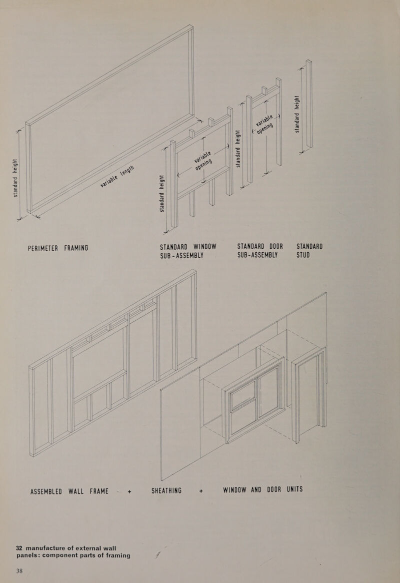                               SS a Ss pet 5 = sane s 3 = aa Wo =| Me PERIMETER FRAMING STANDARD WINDOW STANDARD DOOR STANDARD SUB - ASSEMBLY SUB-ASSEMBLY STUD                                                          32 manufacture of external wall panels: component parts of framing i