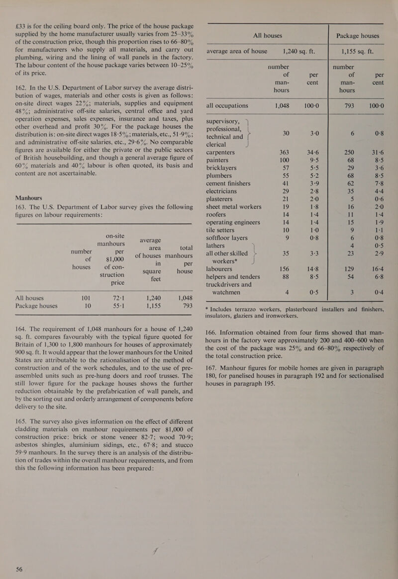 £33 is for the ceiling board only. The price of the house package supplied by the home manufacturer usually varies from 25-33% of the construction price, though this proportion rises to 66-80% for manufacturers who supply all materials, and carry out plumbing, wiring and the lining of wall panels in the factory. The labour content of the house package varies between 10-25% of its price. 162. In the U.S. Department of Labor survey the average distri- bution of wages, materials and other costs is given as follows: on-site direct wages 22%; materials, supplies and equipment 48°%; administrative off-site salaries, central office and yard operation expenses, sales expenses, insurance and taxes, plus other overhead and profit 30%. For the package houses the distribution is: on-site direct wages 18-5%; materials, etc., 51:9%; and administrative off-site salaries, etc., 29-69%. No comparable figures are available for either the private or the public sectors of British housebuilding, and though a general average figure of 60°% materials and 40% labour is often quoted, its basis and content are not ascertainable. Manhours 163. The U.S. Department of Labor survey gives the following figures on labour requirements:  on-site average manhours area total pte Det fh manhours Of ajs$1 000 SE mai in per houses of con- : square house struction ie feet price All houses 101 721 1,240 1,048 Package houses 10 Son! 1-153 793 164. The requirement of 1,048 manhours for a house of 1,240 sq. ft. compares favourably with the typical figure quoted for Britain of 1,300 to 1,800 manhours for houses of approximately 900 sq. ft. It would appear that the lower manhours for the United States are attributable to the rationalisation of the method of construction and of the work schedules, and to the use of pre- assembled units such as pre-hung doors and roof trusses. The still lower figure for the package houses shows the further reduction obtainable by the prefabrication of wall panels, and by the sorting out and orderly arrangement of components before delivery to the site. 165. The survey also gives information on the effect of different cladding materials on manhour requirements per $1,000 of construction price: brick or stone veneer 82:7; wood 70:9; asbestos shingles, aluminium sidings, etc., 67:8; and stucco 59-9 manhours. In the survey there is an analysis of the distribu- tion of trades within the overall manhour requirements, and from this the following information has been prepared: 56   All houses Package houses average area of house 1,240 sq. ft. 1155 sqeat: number number of per of per man- cent man- cent hours hours all occupations 1,048 100-0 793 100-0 supervisory, ) professional, technical and r wy 0 ° ue clerical J carpenters 363 34:6 250 31:6 painters 100 0-5 68 8°5 bricklayers ay! aoe) 29 3-6 plumbers ap) See 68 8-5 cement finishers 41 3°9 62 7:8 electricians 29 2°8 SR) 4:4 plasterers 21 2-0 5 0-6 sheet metal workers 19 1-8 16 2-0 roofers 14 1-4 11 1-4 operating engineers 14 1-4 15 1-9 tile setters 10 1-0 9 Let softfloor layers 9 0:8 6 0:8 lathers » 4 0:5 all other skilled &gt; 35 333 23 2-9 workers* “ labourers 156 14:8 129 16-4 helpers and tenders 88 8:5 54 6°8 truckdrivers and watchmen 4 0:5 3 0-4 * Includes terrazzo workers, plasterboard installers and finishers, insulators, glaziers and ironworkers. 166. Information obtained from four firms showed that man- hours in the factory were approximately 200 and 400-600 when the cost of the package was 25% and 66-80% respectively of the total construction price. 167. Manhour figures for mobile homes are given in paragraph 180, for panelised houses in paragraph 192 and for sectionalised houses in paragraph 195.