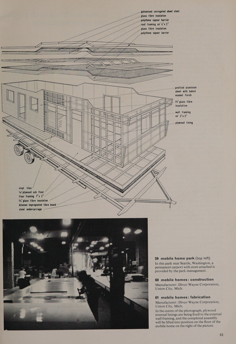 galvanised corrugated sheet steel glass fibre insulation polythene vapour barrier roof framing ex’ 4x 2” glass fibre insulation polythene vapour barrier                                                     profiled aluminium &lt;a sheet with baked enamel finish  (JAA 1% glass fibre i [A insulation   ___— wall framing ex 2°x 2       p ___— plywood lining                                      vinyl tiles Si” plywood sub floor “ | floor framing 7x 2° ~ 1% glass fibre insulation bitumen impregnated te ba steel undercarriage 59 mobile home park (top left) In this park near Seattle, Washington, a permanent carport with store attached is provided by the park management. 60 mobile homes: construction Manufacturer: Divco Wayne Corporation, Union City, Mich. 61 mobile homes: fabrication Manufacturer: Divco Wayne Corporation, Union City, Mich. In the centre of the photograph, plywood internal linings are being fixed to the external wall framing, and the completed assembly will be lifted into position on the floor of the mobile home on the right of the picture. 