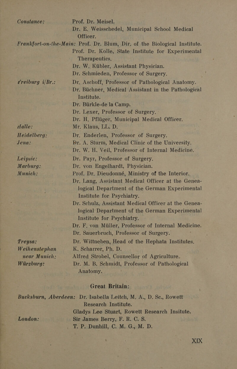 Constance: Prof. Dr. Meisel. Dr. E. Weisschedel, Municipal School Medical Officer. Frankfort-on-the-Main: Prof. Dr. Blum, Dir. of the Biological Institute. Prof. Dr. Kolle, State Institute for Experimental Therapeutics, Dr. W. Kiibler, Assistant Physician. Dr. Schmieden, Professor of Surgery. freiburg i/Br.: Dr. Aschoff, Professor of Pathological Anatomy. Dr. Biichner, Medical Assistant in the Pathological Institute. Dr. Biirkle-de la Camp. ’ Dr. Lexer, Professor of Surgery. Dr. H. Pfliiger, Municipal Medical Officer. dalle: Mr. Klaus, LL. D. Heidelberg: Dr. Enderlen, Professor of Surgery. Jena: br. A. Sturm, Medical Clinic of the University. Dr. W. H. Veil, Professor of Internal Medicine. Leipsic: Dr. Payr, Professor of Surgery. Marburg: Dr. von Engelhardt, Physician. Munich: Prof. Dr. Dieudonné, Ministry of the Interior. Dr. Lang, Assistant Medical Officer at the Genea- logical Department of the German Experimental Institute for Psychiatry. Dr. Schulz, Assistant Medical Officer at the Genea- logical Department of the German Experimental Institute for Psychiatry. Dr. F. von Miiller, Professor of Internal Medicine. Dr. Sauerbruch, Professor of Surgery. Treysa: Dr. Wittneben, Head of the Hephata Institutes. Weihenstephan K. Scharrer, Ph. D. near Munich: Alfred Strobel, Counsellor of Agriculture. Wiirzburg: Dr. M. B. Schmidt, Professor of Pathological Anatomy. Great Britain: Bucksburn, Aberdeen: Dr. Isabella Leitch, M. A., D. Se., Rowett Research Institute. Gladys Lee Stuart, Rowett Research Insitute. T. P. Dunhill, C. M. G., M. D.