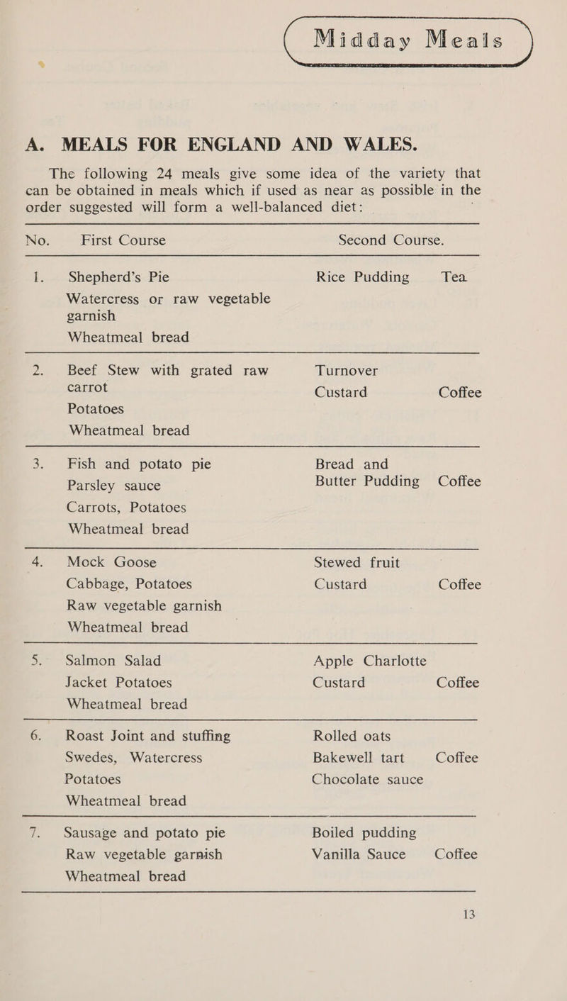 PEE TE SE oa Reser leg, oot ree? et Bee ee oe ve E io)  First Course Shepherd’s Pie Watercress or raw vegetable garnish Wheatmeal bread Beef Stew with grated raw carrot Potatoes Wheatmeal bread Fish and potato pie Parsley sauce Carrots, Potatoes Wheatmeal bread Mock Goose Cabbage, Potatoes Raw vegetable garnish Wheatmeal bread Salmon Salad Jacket Potatoes Wheatmeal bread Roast Joint and stuffing Swedes, Watercress Potatoes Wheatmeal bread Sausage and potato pie Raw vegetable garnish Wheatmeal bread Second Course. Rice Pudding Tea Turnover Custard Coffee Bread and Butter Pudding Coffee Stewed fruit  Custard Coffee Apple Charlotte Custard Coffee Rolled oats Bakewell tart Coffee Chocolate sauce Boiled pudding Vanilla Sauce Coffee