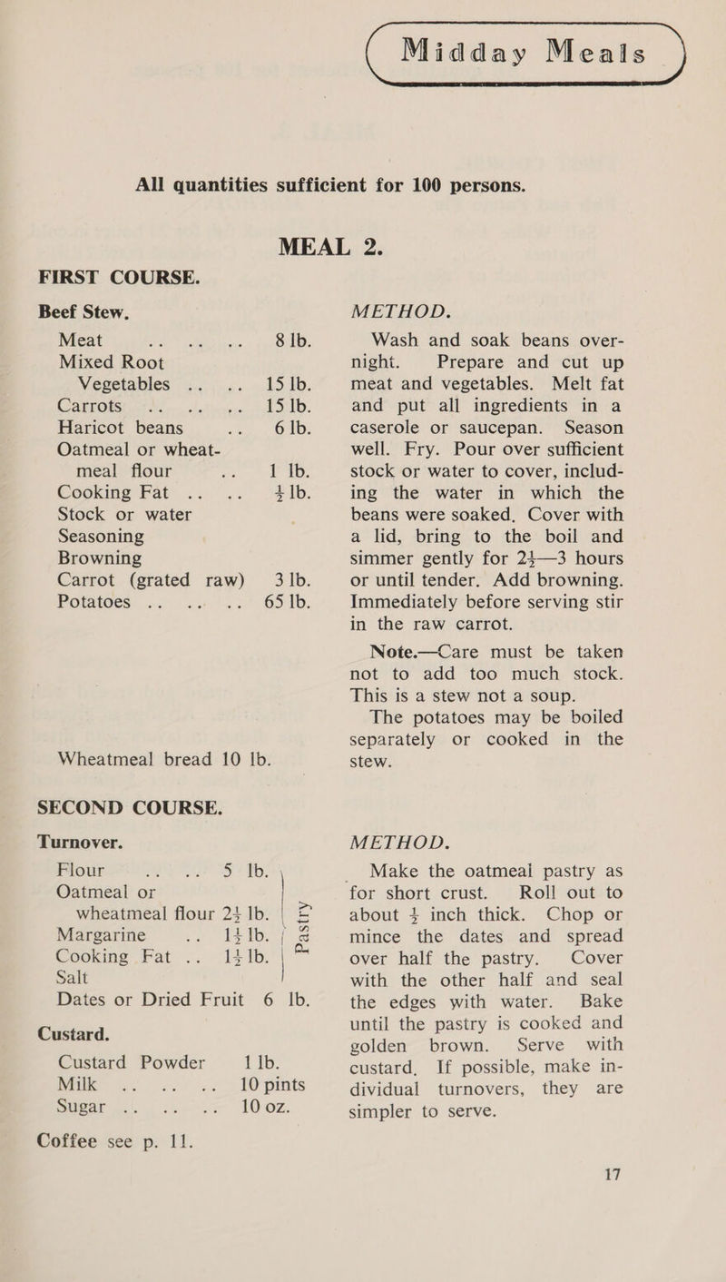 MEAL 2. FIRST COURSE. Beef Stew. METHOD. Meat See ret, oe See Wash and soak beans over- Mixed Root night. Prepare and cut up Vegetables 15 lb. meat and vegetables. Melt fat Carrots Mindset lO and put all ingredients in a Haricot beans a&gt; O48. caserole or saucepan. Season Oatmeal or wheat- well. Fry. Pour over sufficient meal flour ree 1 |b. stock or water to cover, includ- Coonime Fat... .. ‘1d. ing the water in which the Stock or water beans were soaked, Cover with Seasoning a lid, bring to the boil and Browning simmer gently for 243—3 hours Carrot (grated raw) 3b. Potatoes fabs os OD: Wheatmeal bread 10 lb. SECOND COURSE. Turnover. Flour Se a eo ee | 0 Oatmeal or | wheatmeal flour 24 Ib. f is Margarine Filo.) x Cooking Fat .. 14 1b. | Salt Dates or Dried Fruit 6 Ib. Custard. Custard Powder Biss Milk 10 pints Sugar 10 oz. Coffee see p. 11. or until tender. Add browning. Immediately before serving stir in the raw carrot. Note.—Care must be taken not to add too much stock. This is a stew not a soup. The potatoes may be boiled separately or cooked in the stew. METHOD. Make the oatmeal pastry as Roll out to about 4 inch thick. Chop or mince the dates and spread over half the pastry. Cover with the other half and seal the edges with water. Bake until the pastry is cooked and golden brown. Serve with custard, If possible, make in- dividual turnovers, they are simpler to serve.