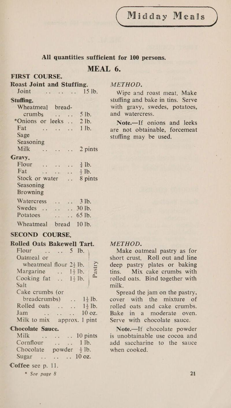FIRST COURSE. Roast Joint and Stuffing. Joint $5 db: Stuffing. Wheatmeal _ bread- crumbs Sree 3 el Dy *Onions or leeks .. 2 |b. Fat Mes ek hie. ae Sage Seasoning Milk 2 pints Gravy. Flour mats Fae Fat em eee (0 Stock or water 8 pints Seasoning Browning Watercress. -.. £:°' 3b, Swedes BOTs Potatoes , 65 Ib, Wheatmeal bread 10 Ib. SECOND COURSE, Rolled Oats Bakewell Tart. Flour 5. Hy. Oatmeal or | wheatmeal flour 2i lb. | © Margarine 14 lb. | 8 Cooking fat 14 Ib. | ee Salt Cake crumbs (or breadcrumbs) 13 Ib. Rolled oats 14 Ib. Jam iow EO: OF Milk to mix approx. | pint Chocolate Sauce. Milk . 10 pints Cornflour ers mel 5) Chocolate powder 3 Ib. Sugar ~ 10 Oz. ‘Coffee see p. 11. METHOD. Wipe and roast meat. Make stuffing and bake in tins. Serve with gravy, swedes, potatoes, and watercress. Note.—If onions and leeks are not obtainable, forcemeat stuffing may be used. METHOD. Make oatmeal pastry as for short crust, Roll out and line deep pastry plates or baking tins. Mix cake crumbs with rolled oats. Bind together with milk. Spread the jam on the pastry, cover with the mixture of rolled oats and cake crumbs. Bake in a moderate oven. Serve with chocolate sauce. Note.—If chocolate powder is unobtainable use cocoa and add saccharine to the sauce when cooked.