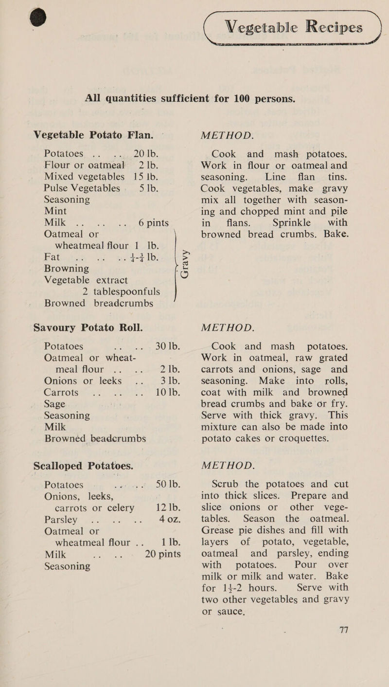  Vegetable Potato Flan. Potatoes sb isan aL. Flour or oatmeal 2 lb. Mixed vegetables 15 lb. Pulse Vegetables Sulios Seasoning Mint Milk Oatmeal or wheatmeal flour 1 Ib. Patiuiwe «i #¢4-2 Ib, Browning Vegetable extract 2 tablespoonfuls Browned breadcrumbs 6 pints — Savoury Potato Roll. Potatoes 30 Ib. Oatmeal or wheat- meat Hour .J... 240. Onions or leeks... Selb. Carrots 10 lb. Sage Seasoning Milk Browned beadcrumbs Scalloped Potatoes. Potatoes 50 Ib. Onions, leeks, carrots or celery Parsley Oatmeal or wheatmeal flour .. 1 Ib. Milk 20 pints Seasoning 12 Ib. 4 OZ. Gravy METHOD. Cook and mash potatoes. Work in flour or oatmeal and seasoning. Line flan tins. Cook vegetables, make gravy mix all together with season- ing and chopped mint and pile in flans. Sprinkle with browned bread crumbs. Bake. METHOD. Cook and mash potatoes. Work in oatmeal, raw grated carrots and onions, sage and seasoning. Make into rolls, coat with milk and browned bread crumbs and bake or fry. Serve with thick gravy. This mixture can also be made into potato cakes or croquettes. METHOD. Scrub the potatoes and cut into thick slices. Prepare and slice onions or other vege- tables. Season the oatmeal. Grease pie dishes and fill with layers of potato, vegetable, oatmeal and parsley, ending with potatoes. Pour over milk or milk and water. Bake for 14-2 hours. Serve with two other vegetables and gravy or sauce, 7