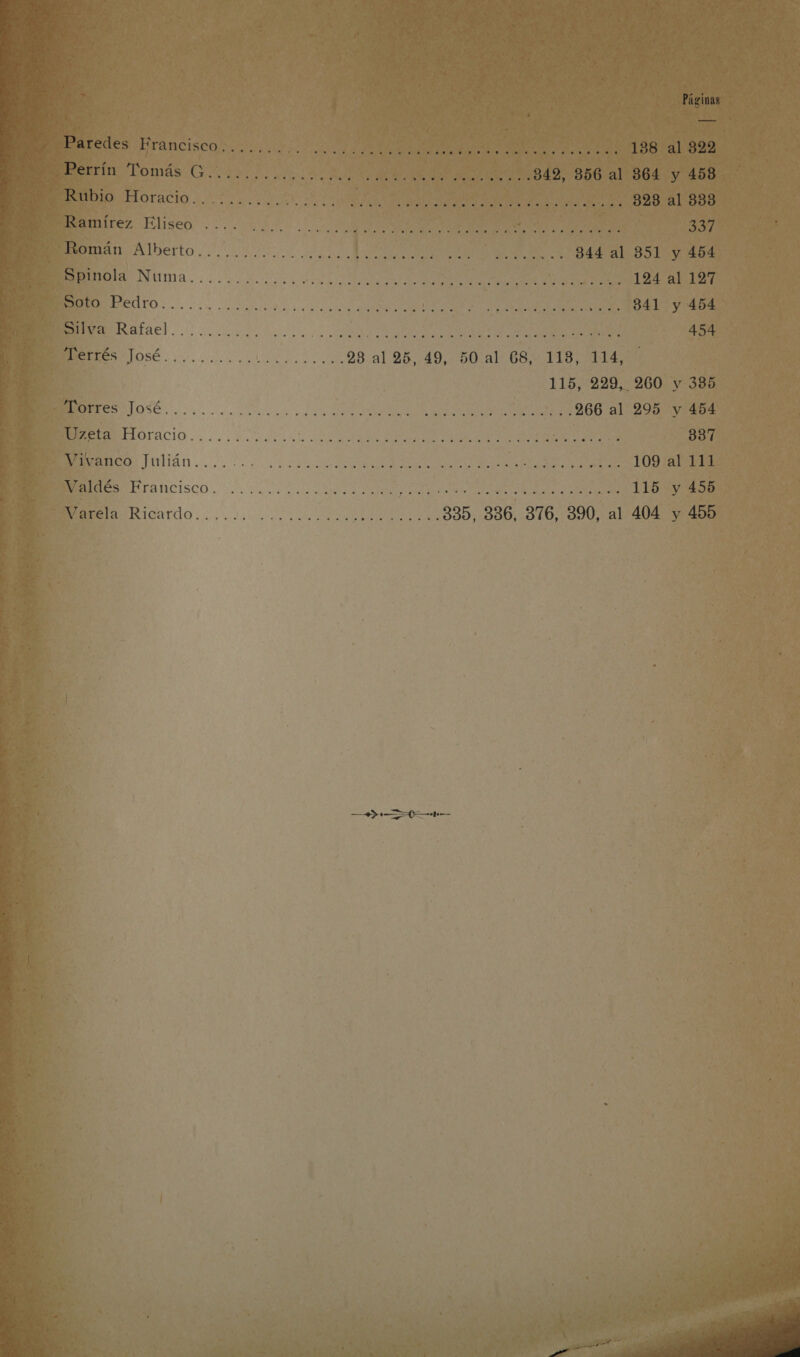 ES TES Brancisco aa a RS O E E E AAN 138 al 322 | ri ¿Lomás Got A 342, 356 al 3864 y 458 blo Horacio... 20. os e o ON E O 328 al 838 EZ Ediseo + A 337 IA Alberto o CAN AS 344 al 351 y 454 E Núma. lis rr IS A 124 al 197 O A o A RE 341 y 454 aa... RN A 454 NOSE o o 23 a125, 49, 50 al 68, 1183, 114, 115, 229, 260 y 385 TOS A AN 266 al 295 y 454 E ELOFACIO a A MO DA O A 337 O Tal NN 109 al 111 E raficiscO. Li ia a ad. NENA NES A 115 y 455 SAGA CO dao ON AS 335, 336, 376, 390, al 404 y 455 e AA 