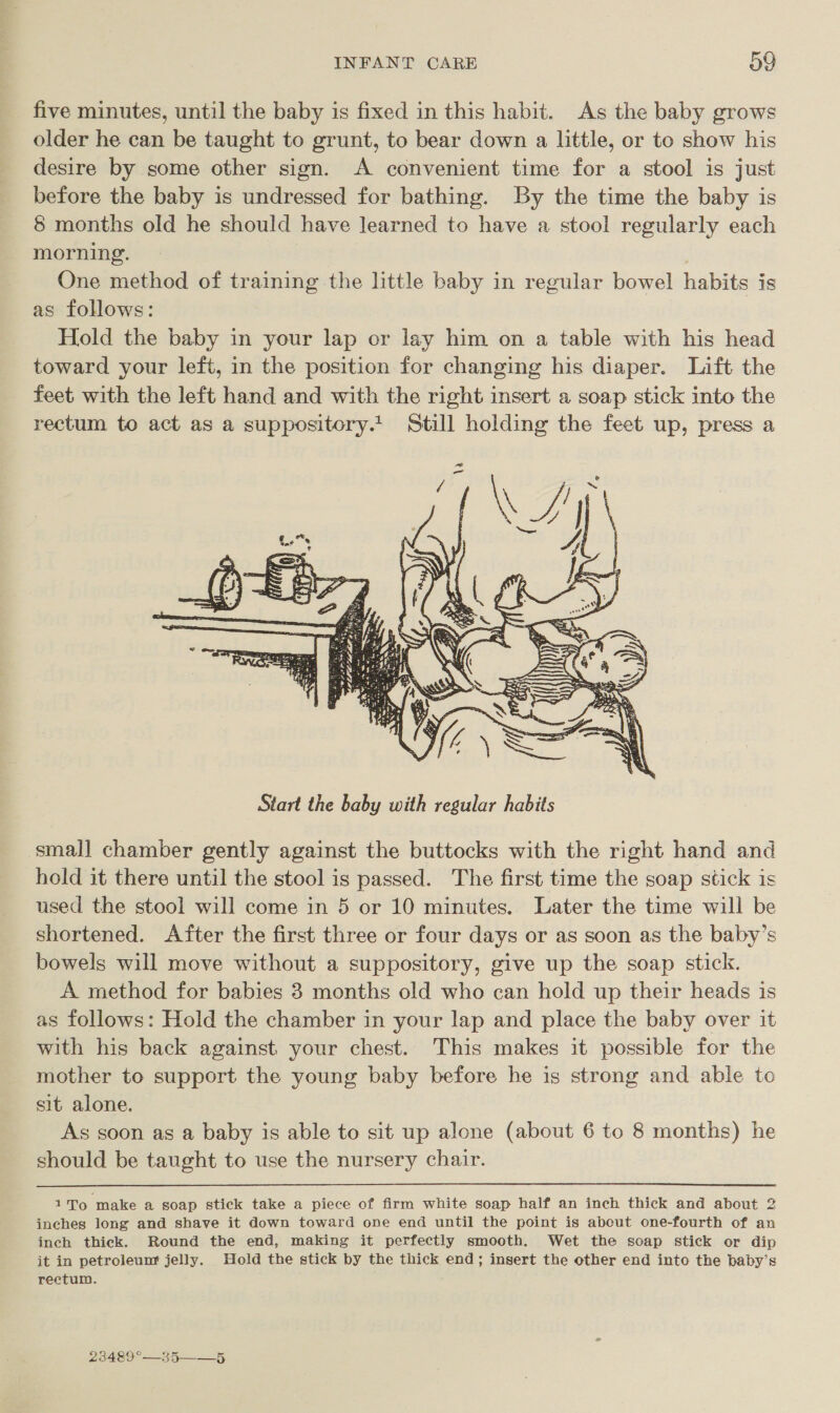 five minutes, until the baby is fixed in this habit. As the baby grows older he can be taught to grunt, to bear down a little, or to show his desire by some other sign. A convenient time for a stool is just before the baby is undressed for bathing. By the time the baby is 8 months old he should have learned to have a stool regularly each morning. One method of training the little baby in regular bowel habits is as follows: Hold the baby in your lap or lay him on a table with his head toward your left, in the position for changing his diaper. Lift the feet with the left hand and with the right insert a soap stick into the rectum to act as a suppository.t Still holding the feet up, press a  small chamber gently against the buttocks with the right hand and hold it there until the stool is passed. The first time the soap stick is used the stool will come in 5 or 10 minutes. Later the time will be shortened. After the first three or four days or as soon as the baby’s bowels will move without a suppository, give up the soap stick. A method for babies 3 months old who can hold up their heads is as follows: Hold the chamber in your lap and place the baby over it with his back against your chest. This makes it possible for the mother to support the young baby before he is strong and able to sit alone. As soon as a baby is able to sit up alone (about 6 to 8 months) he should be taught to use the nursery chair. 1To make a soap stick take a piece of firm white soap half an inch thick and about 2 inches long and shave it down toward one end until the point is about one-fourth of an inch thick. Round the end, making it perfectly smooth. Wet the soap stick or dip it in petroleunt jelly. Hold the stick by the thick end; insert the other end into the baby’s rectum. 23489 °—35——_5