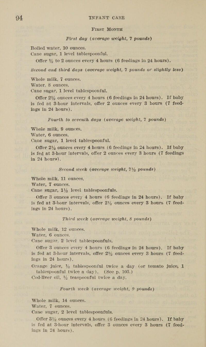 First MONTH First day (average weight, 7 pounds) Boiled water, 10 ounces. Cane sugar, 1 level tablespoonful. Offer 1% to 2 ounces every 4 hours (6 feedings in 24 hours). Second and third days (average weight, 7 pounds or Slightly less) Whole milk, 7 ounces. Water, 8 ounces, Cane sugar, 1 level tablespoonful. Offer 214 ounces every 4 hours (6 feedings in 24 hours). If baby is fed at 83-hour intervals, offer 2 ounces every 3 hours (7 feed- ings in 24 hours). Fourth to seventh days (average weight, 7 pounds) Whole milk, 9 ounces. Water, 6 ounces. Cane sugar, 1 level tablespoonful. Offer 214 ounces every 4 hours (6 feedings in 24 hours). If baby is fed at 3-hour intervals, offer 2 ounces every 3 hours (7 feedings in 24 hours). Second week (average weight, 74, pounds) Whole milk, 11 ounces, Water, 7 ounces. Cane sugar, 114 level tablespoonfuls. Offer 3 ounces every 4 hours (6 feedings in 24 hours). If baby is fed at 3-hour intervals, offer 214 ounces every 3 hours (7 feed- ings in 24 hours). Third week (average weight, 8 pounds) Whole milk, 12 ounces. Water, 6 ounces. Cane sugar, 2 level tablespoonfuls. Offer 3 ounces every 4 hours (6 feedings in 24 hours). If baby is fed at 3-hour intervals, offer 214% ounces every 3 hours (7 feed- ings in 24 hours). Orange juice, 4% tablespoonful twice a day (or tomato juice, 1 tablespoonful twice a day). (See p. 108.) Cod-liver oil, 144 teaspoonful twice a day. Fourth week (average weight, 9 pounds) Whole milk, 14 ounces. Water, 7 ounces. Cane sugar, 2 level tablespoonfuls. Offer 314 ounces every 4 hours (6 feedings in 24 hours). If baby is fed at 83-hour intervals, offer 3 ounces every 3 hours (7 feed- ings in 24 hours).