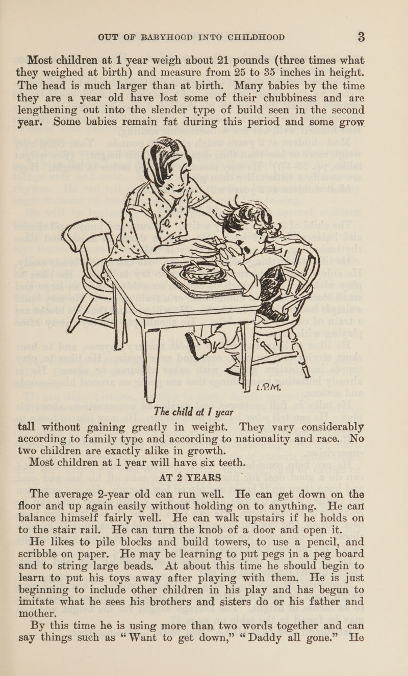 Most children at 1 year weigh about 21. pounds (three times what they weighed at birth) and measure from 25 to 35 inches in height. The head is much larger than at birth. Many babies by the time they are a year old have lost some of their chubbiness and are lengthening out into the slender type of build seen in the second year. Some babies remain fat during this period and some grow  The average 2-year old can run well. He can get down on the floor and up again easily without holding on to anything. He can balance himself fairly well. He can walk upstairs if he holds on to the stair rail. He can turn the knob of a door and open it. He likes to pile blocks and build towers, to use a pencil, and scribble on paper. He may be learning to put pegs in a peg board and to string large beads. At about this time he should begin to learn to put his toys away after playing with them. He is just beginning to include other children in his play and has begun to imitate what he sees his brothers and sisters do or his father and mother. By this time he is using more than two words together and can say things such as “ Want to get down,” “Daddy all gone.” He