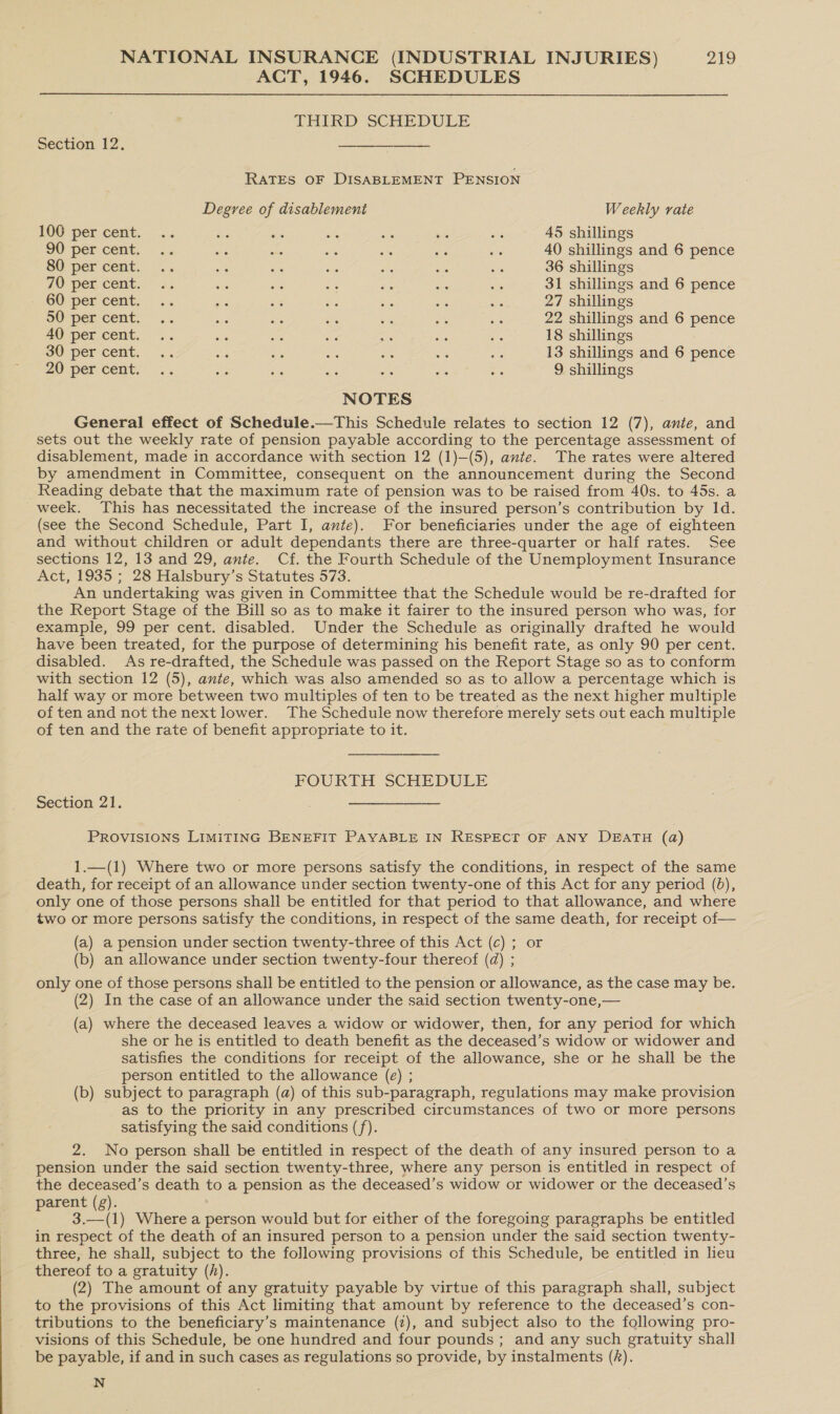 ACT, 1946. SCHEDULES THIRD SCHEDULE Section 12, RaTEs OF DISABLEMENT PENSION Degree of disablement Weekly rate 100 per cent. .. 5S 56 at oe 6 ee 45 shillings 90 per-cent, .. ay, A is on &lt;5 es 40 shillings and 6 pence 80 per cent. .. 3 Ss ‘He fy an Se 36 shillings 70 per cent. .. ‘26 aie ar ie ane wie 31 shillings and 6 pence GO-per'cent, .. ae ss se is ae ee 27 shillings 50 per cent. .. age bs ane 3% ac ne 22 shillings and 6 pence 40 percent. .. a ae ae i aC Ss 18 shillings a0 per cent... es a es as oa is 13 shillings and 6 pence 20 per cent. .. ae us &lt; a a a 9 shillings NOTES General effect of Schedule.—This Schedule relates to section 12 (7), ante, and sets out the weekly rate of pension payable according to the percentage assessment of disablement, made in accordance with section 12 (1)—(5), ante. The rates were altered by amendment in Committee, consequent on the announcement during the Second Reading debate that the maximum rate of pension was to be raised from 40s. to 45s. a week. This has necessitated the increase of the insured person’s contribution by Id. (see the Second Schedule, Part I, ante). For beneficiaries under the age of eighteen and without children or adult dependants there are three-quarter or half rates. See sections 12, 13 and 29, ante. Cf. the Fourth Schedule of the Unemployment Insurance Act, 1935 ; 28 Halsbury’s Statutes 573. An undertaking was given in Committee that the Schedule would be re-drafted for the Report Stage of the Bill so as to make it fairer to the insured person who was, for example, 99 per cent. disabled. Under the Schedule as originally drafted he would have been treated, for the purpose of determining his benefit rate, as only 90 per cent. disabled. As re-drafted, the Schedule was passed on the Report Stage so as to conform with section 12 (5), ante, which was also amended so as to allow a percentage which is half way or more between two multiples of ten to be treated as the next higher multiple of ten and not the nextlower. The Schedule now therefore merely sets out each multiple of ten and the rate of benefit appropriate to it. FOURTH SCHEDULE Section 21. PROVISIONS LIMITING BENEFIT PAYABLE IN RESPECT OF ANY DEATH (a) 1.—(1) Where two or more persons satisfy the conditions, in respect of the same death, for receipt of an allowance under section twenty-one of this Act for any period (0), only one of those persons shall be entitled for that period to that allowance, and where two or more persons satisfy the conditions, in respect of the same death, for receipt of— (a) a pension under section twenty-three of this Act (c) ; or (b) an allowance under section twenty-four thereof (d) ; only one of those persons shall be entitled to the pension or allowance, as the case may be. (2) In the case of an allowance under the said section twenty-one,— (a) where the deceased leaves a widow or widower, then, for any period for which she or he is entitled to death benefit as the deceased’s widow or widower and satisfies the conditions for receipt of the allowance, she or he shall be the person entitled to the allowance (e) ; (b) subject to paragraph (a) of this sub-paragraph, regulations may make provision as to the priority in any prescribed circumstances of two or more persons satisfying the said conditions (f). 2. No person shall be entitled in respect of the death of any insured person to a pension under the said section twenty-three, where any person is entitled in respect of the deceased’s death to a pension as the deceased’s widow or widower or the deceased’s parent (g). 3.—(1) Where a person would but for either of the foregoing paragraphs be entitled in respect of the death of an insured person to a pension under the said section twenty- three, he shall, subject to the following provisions of this Schedule, be entitled in lieu thereof to a gratuity (h). (2) The amount of any gratuity payable by virtue of this paragraph shall, subject to the provisions of this Act limiting that amount by reference to the deceased’s con- tributions to the beneficiary’s maintenance (2), and subject also to the following pro- visions of this Schedule, be one hundred and four pounds; and any such gratuity shall be payable, if and in such cases as regulations so provide, by instalments (A). N