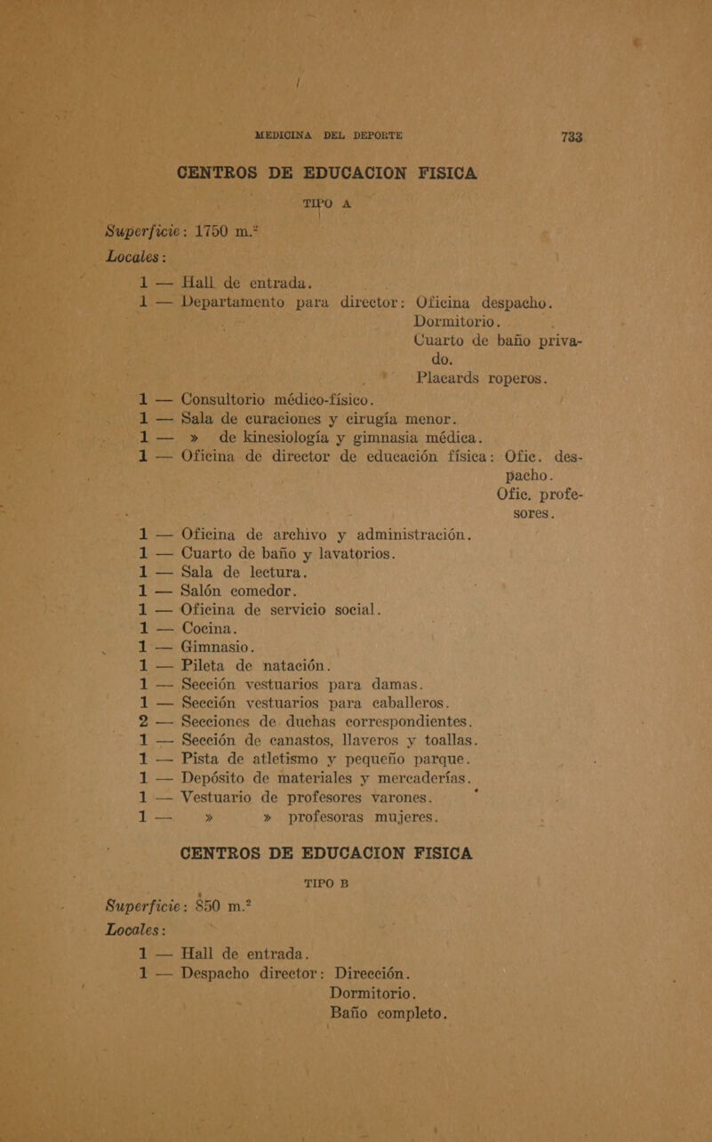 CENTROS DE EDUCACION FISICA TIPO A Superficie: 1750 m.* | Locales : 1 — Hall de entrada. 1 — Departamento para director: Oficina despacho. Dormitorio. Cuarto de baño priva- do. Placards roperos. 1 — Consultorio médico-físico. 1 — Sala de curaciones y cirugía menor. 1— >» de kinesiología y gimnasia médica. 1 — Oficina de director de educación física: (Ofic. des- pacho. Ofic, profe- SOTes. 1 — Oficina de archivo y administración. 1 — Cuarto de baño y lavatorios. 1 — Sala de lectura. 1 — Salón comedor. 1 — Oficina de servicio social. 1 — Cocina. 1 — Gimnasio. 1 — Pileta de natación. 1 — Sección vestuarios para damas. 1 — Sección vestuarios para caballeros. 2 — Secciones de duchas correspondientes. 1 — Sección de canastos, llaveros y toallas. 1 — Pista de atletismo y pequeño parque. 1 — Depósito de materiales y mercaderías. 1 — Vestuario de profesores varones. ; 1 — > » profesoras mujeres. CENTROS DE EDUCACION FISICA TIPO B 4 Superficie: 850 m.? Locales : 1 — Hall de entrada. 1 — Despacho director: Dirección. Dormitorio. Baño completo.