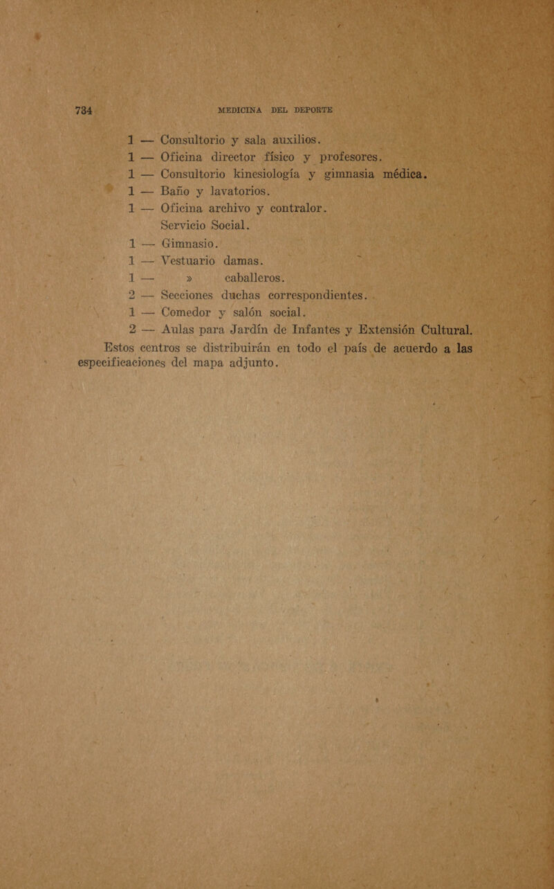 1 — Consultorio y sala auxilios. 1 — Oficina director físico y profesores. — Consultorio kinesiología y eimnasia médica. — Baño y lavatorios. — Oficina archivo y contralor. Servicio Social, Ra — Gimnasio. — Vestuario damas. > caballeros. — Secciones duchas correspondientes. — Comedor y salón social. 2 — Aulas para Jardín de Infantes y Extensión Cultural. Estos centros se distribuirán en todo el país de acuerdo a las especificaciones del mapa adjunto. == DAA |