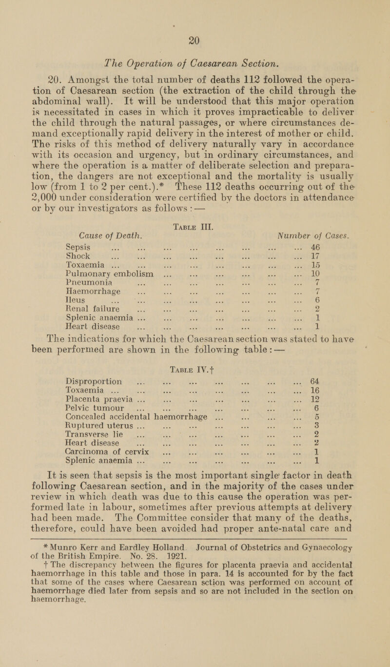 The Operation of Caesarean Section. 20. Amongst the total number of deaths 112 followed the opera- tion of Caesarean section (the extraction of the child through the abdominal wall). It will be understood that this major operation is necessitated in cases in which it proves impracticable to deliver the child through the natural passages, or where circumstances de- mand exceptionally rapid delivery in the interest of mother or child. The risks of this method of delivery naturally vary in accordance with its occasion and urgency, but in ordinary circumstances, and where the operation is a matter of deliberate selection and prepara- tion, the dangers are not exceptional and the mortality is usually low (from 1 to 2 per cent.).* These 112 deaths occurring out of the ~,000 under consideration were certified by the doctors in attendance or by our investigators as follows :— Tasre III. Cause of Death. Number of Cases. Sepsis 5S. He ie se ED Se a a — Shock a oe she Pa are we ie ries 43 Toxaemia ... sit =i -: Bor 38 roe page Pulmonary embolism ... es me st ee eee) Pneumonia Haemorrhage Ileus Renal failure Splenic anaemia ... Heart disease wi om “a pd ee ssi The indications for which the Caesarean section was stated to have been performed are shown in the following table :— Hew awn TABLE IV.T Disproportion _... Sls S: Whe he #2 Pipi Om Toxaemia ... ne: oe a aoe we a coe Ae Placenta praevia ... bea Vs an we gah Pee 1b; Pelvic tumour _... oe ae 6 Concealed accidental haemorrhage 5 Ruptured uterus ... Ae oss hea a Ha? Be Transverse lie... ra ee, es he: can eee? Heart disease ? ct, Bae a sure? Carcinoma of cervix 1 Splenic anaemia ... 1 It is seen that sepsis is the most important single factor in death following Caesarean section, and in the majority of the cases under review in which death was due to this cause the operation was per- formed late in labour, sometimes after previous attempts at delivery had been made. The Committee consider that many of the deaths, therefore, could have been avoided had proper ante-natal care and * Munro Kerr and Eardley Holland. Journal of Obstetrics and Gynaecology of the British Empire. No. 28. 1921. + The discrepancy between the figures for placenta praevia and accidental haemorrhage in this table and those in para. 14 is accounted for by the fact that some of the cases where Caesarean sction was performed on account of haemorrhage died later from sepsis and so are not included in the section on haemorrhage.