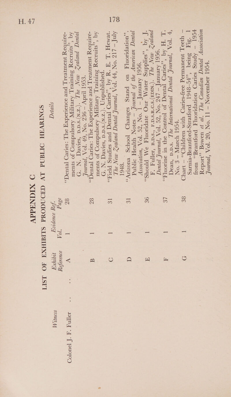 47 ‘pG6] JOquaAON — TI ON ‘0G ‘TOA “7pudnof’ uoYwIOSS JDJUaCT UDIpHUD ay], “JY Ja UaMog ,jsoday PoE, — Apmis souey uonepwon,y psopuvig,, woz ] ‘Sl stioq “.7¢-8P6l Plopeng-propuesg-eraies — Yoo], WoULUIIOg IIJ-soUeD YUM usIpyIyD,, — Wey ‘PSO YORI — &amp; ON ‘JOA “jousnof pojuagqy JouoyousjquyT ayy, ‘saa ‘ueoq ‘LH Aq ‘semen yequoq jo JoryuoD oy} UT sUTIONL,,, ‘gg61 Arenuef — /4Z ON “ZS “TOA “pousnof jouaqT punppay Maye ayy ‘CNiaa)'sows'aa “saa “yn, “7 ‘[ Aq ‘,sayddng soxeyy INO siepHonf, 29M PIMoys,, : ‘gcg] Azenuef{— | ‘ON ‘ZG “JOA ‘uoum290ssy pyuag, uvouaup ayy fo pousnof’ — sony YeeH GN - UONepLoNn,, uo purig sasuey fooysg euoZuy,, “8P61 Ain{ — L1Z ON “bh TOA “pousnof joquaq’ puvjoay NaN’ YL yemoH VL “A “U Aq ‘seme eyed pue seipms PPl, ‘poysttqnduy) *(*Z°N)'s'a’d ‘stared *N “9D Aq ¢,syinsooy Sururesry, Areqyiyy Asosjndurory jo s}uour -aimbay yuouneery, pue sousedxy oy], :soep [erue(y,, “Sc6l Tudy — 962 ‘ON “6h “TOA ‘72usnof” joyuagqY pubpoay many yy ‘CZN)’sa'a ‘sotABg *N °°) Aq ¢, symsooy Suturery, Arey Asosjnduror jo s}uout -o1mnbay JUoW}eI1T, pue goustodxy oy, :setre_ yequsd,, syed 8% I L&amp; I 96 I I&amp; I Ig I 86 I 86 I aaDd 10 fey 2ouapwogy V aUadafayy gy bate g raqNy “yf pUucjop ssauqiy| aie