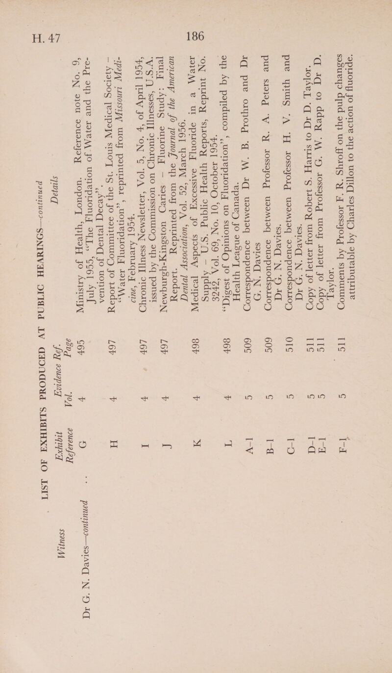 ‘gpldony jo uoTN ay} 0 UOTTIC septeyH Aq sfqeinqie soSueyo dind ay uo yorys “yY “J Tossayorg Aq s}usurUT0;) TTc c Tq IOJAR J, ‘q iq 0} ddey “M ‘5) Jossajorg Wor 193397 JO Ador) HL i I-a “10jAVT, ‘CG IC 0} steP “§ WoqoyY woof 19}19] FO Adoy Tae G I-d ree Neat pue yMUIS “A “HL Jossajoig useMj0q souspuodsai101+ OIS G I-O Seed Na pue siajog “VY “Y Jossayorg useMjoq s0uspuodsai101) 606 G I-d solved Nv) | Iq pue ompoig ‘¢ “M JQ UseMI0q s0uspuodsa.i101) BNC c= G I-V ‘epeuey jo onsvoy Yyi[eeH ayy Aq popiduroo *,uoneprionyy uo suorurdO jo 3s98ic1,, 86h p J “PSB 1990190 “OI ‘ON ‘69 TOA “GbSE ‘oN quudoy ‘sizodoy yyeoH ONGNd “SN — Ajddng INVM e&amp; UL IpwON[Y IAIssooxy jo spodsy [eoIpeyy 26h p = | ‘OG6I UMW “ZS “TOA “WoUDIs0ssy Joa unnuaup ayy fo Jousnof ay WOT pajuuidey ‘woday jeuly :Apmig ouuony,y — soe UO|SSUTY-YoINGMIN| L6¥ y if W'S’ (] ‘sassouT[] OTUOIYD) UO WOTSSTUAUTOL) ayy Aq ponsst ‘EC61 [¥dy jo “bp “ON ‘¢ “JOA ‘To}9ISMON SsouT[] VTUOIYY) L6V Y it Ec6] Areniqoay ‘au9 -1payy wmossipyy WOT poiuridas *,.uonepMony yz Joie AA,, — AyaI0g TeIIps|] sMO'T 1G 9Y} Jo soIITUIUTOL) FO ysoday L6h 4 Hi * Aeoaq [ejueq jo uonusa -aig oy} pue Joye Jo uonepronyy o4L,, “Goer AInf ‘6 ‘ON 9]0U soUDIEJOY «= UOpuOT “WIeeH JO Aq\StUuryAy C6h f y “+ panuyuor—sataed “N “OD 4d : aaDdq 104 gouasafay ao fy 2ouaprey qa Sau panuyjuor—SONTYVAH ODITHAAd LY GdOnNdOUd SLISIHXA AO LSI
