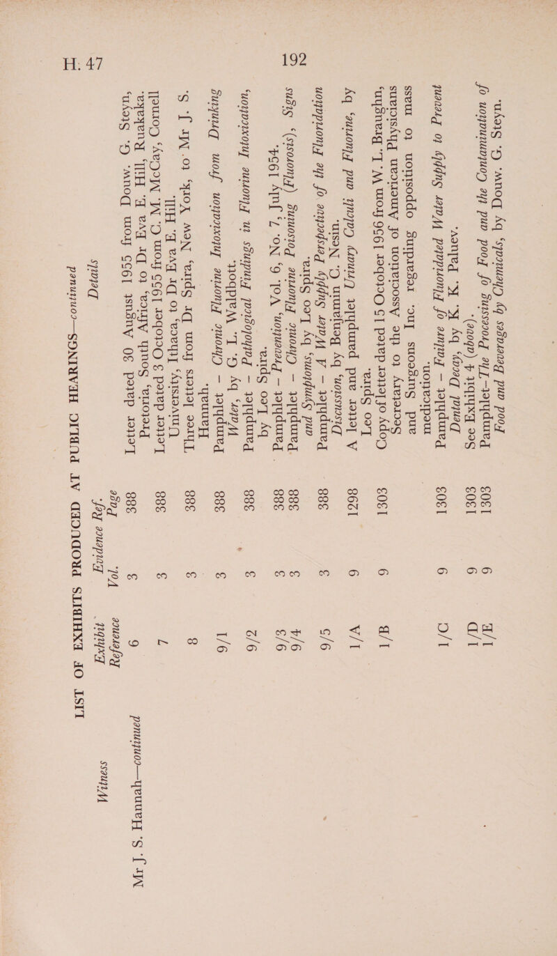 ukaig “xy “mnog Aq ‘sypauuay 49 sadpsaaag pup poo fo uoyvununjuory ayy pun poog fo surssar01g ay T-jopydureg (9209) VTYXA 22S ‘aanteg “SE “SE Aq “o2q pojuaq quanatg 07 Gddny saoyy payopruonpy fo aanjwy — yoTyduieg ‘UOT}VOIpsU sseut 0} uontsoddo SurpreSe1 ‘out suoasing pur sueiskyg uvolomy jo uoTeDossy 94} 0} Are}oIO0g ‘uysnerg J “M WO 96 1940190 GT petep 19999] Jo Adon “elidg OT Aq ‘autsonpy pup ynajoy Canute) yajyduied pue 10110] V ‘UISON ‘FC ururelueg Aq ‘uworssnasiq uoyopuony ayy fo aayragssag Oddny 4yvyy Y — yoTydureg ‘eaidg oary Aq ‘swopquds pup ‘eridg oa Aq ‘UOYDIIXOJUT AULLON]YT UL SUuIpUrT ponsopoywg — i ydued NOgPIeM “I “D Aq “470M Furyuug worl uoyvrimojuy aUuLsonpy IUO0LY) — yoTyduieg : ‘yeuuep{ ‘of apy .0} “IOA MON “estdg Aq Wo sroyeT S0TUT, TH “a eAg iq 0} “eoryiy ‘AVISIOATU() euro ‘Aegoyl “WW “OD Woy GGT 49G019O € PeteP J9H9] ‘eyeyeny ‘TH “A PAd Iq 0} “voupy YINOS “eI10}IIg cukaig “s) “Mnog Woy Gc6] wnsny OF PIeP 19H9'] soya, SOEl SOE 1 SOE 1 SOE 8661 88S 88% 88% 88% 886 88% 88% 886 aa0d CO.COe f 1eaSS Cy 4 On oo &amp; 2 g 1A a/1 q/I 9/1 q/I V/1 c/6 4/6 ¢/6 Z/6 1/6 8 L Be guasafayy _ 1191 xT panuyuoo—yeuurp *S ‘{ I ssaupty