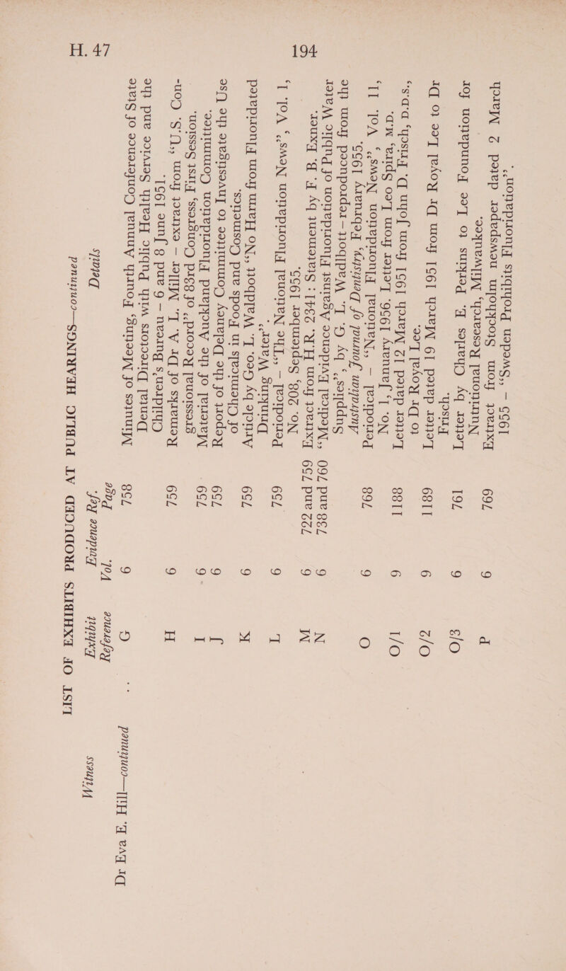 ecOHEPHONTY SHUQTYOIg UsPIMg,, — CCG] YAP G peiep sodedsmou wyoyyxo0ig wos JOVIYXY “SOYNVMITPY “YOIvasoy PeuoNyNY Toy UOHVpuNOT 397T 0} SUTyIOg “| sopteyD Aq soNeE7] | “YOST Iq 01 997] [eAoy Aq Woy [CE] Your 6] peep 19}9T ‘aaT [eAOY Iq 0} “sad “yostag “Gq uyof wos [og] youepy Z] ps1ep s9Na°T ‘aw “esdg cay Woy 19139'T -9C6] Arenuef{‘] ‘oN ‘IT “TOA *.SM2N UONneprON,y TeuoneN,, — feorporag G6 Aseniqay “ysyuag fo jousnof uUDIvAISN oy} wo psonposdar—yoqipem T “4 Aq *_soyddng TIVM IGN JO uonvpronyy ysuresy souspiagq [eorpayn,, ‘Touxy “_ “Yf Aq Juowtaieig 21493 “WH Woy enxg CG6I toquiaidag “g0Z ‘oN ‘T “TOA *.SM2N UoNepronyy [euoHeN ay],,, — PeOIpOMad .1oeM Suryu porephonyy Wow Urery ON,, HOQpIeM “T 025 Aq spniy ‘SONIUISO-) pue SpOOy UT sfesTUIaY Jo 98] 94} DeSysaauyT 0} sdATUMWIOF) AouLTaq{ aT} Jo oday ‘s9TUIMIOF) UOTWeplON]y, pueppony oy) jo [ews ‘UOISSIG SIL] ‘SSAISUOD P1EQ Jo ,,.p10ddyY [euorssoI$ “UTD “S°f),, Woy JoRNXS — JOTI, “YT “yY Iq jo syseursy — “TS61 eunf g pue g — neosng s,uospyry oY} pue sdo1Ateg Yeap] oqng YIM ss09IIq [eUACT 2781 JO s0UsdayUO;) [enuuy YNOY ‘Suns Jo saynurpy spoyaqy 692 t9Z 6811 8s8tT O— “S35 (Oe OS OS 89/, O9L pue gg 6GL pur ZL 6SL 6GL 6GZ 6GL 6SZ 8GZ 9 aaDqg 104 fey aouapwsy © OO © ico) O © D panuryjuoo—I[Fy “y VAT IQ SSIUILAY