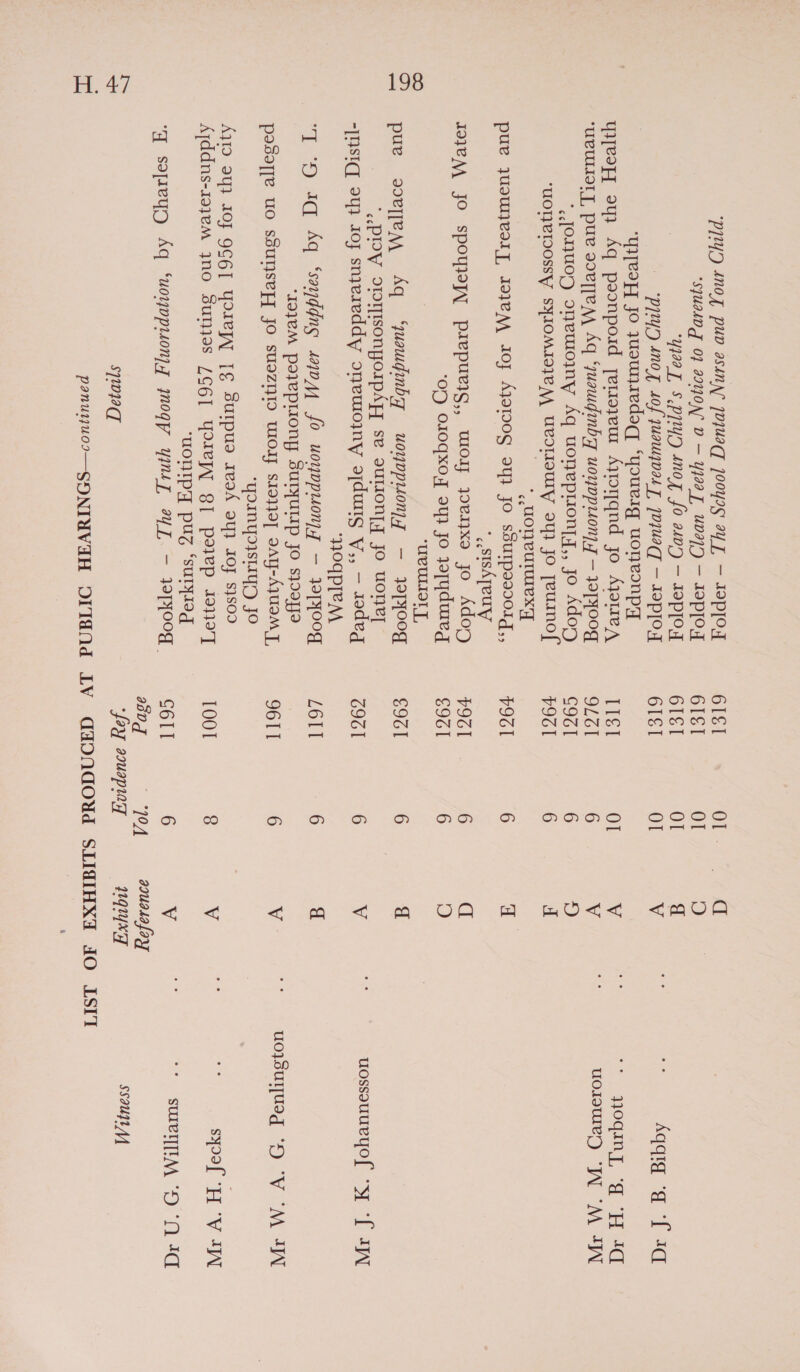 “pItYy') ANOT, PUD aSANNC JOJUaT J00YIS aYT, — JOPfOF SJUIAD 0} BION’ D — YJ90T, UDaI) — JOP[OF Y)99T, Spy anos, fo av.) — JOPfOT ‘pyryr) nox sof quauvasy, JOJUaGE — J9pf[oy ‘ynTeap] JO quounjsedeg ‘yourig uoneonpy wyeeH ey Aq poonpoud fersoyeur Aytorqnd jo AyoueA “URULIOTT, pue soeyye ny Aq “uaudinbsy uoyvpiuonpy — yoo * Jomuog oneuroyny Aq uoneprionyy,, Jo Adon UONBIOOSSY SYIOMIIIVAA UBTIOUTY sy} Jo yeuIno[’ * UOneUIWIeXY pue yWoUvar], JoyeAA JO} AJOIOOG ay} JO ssurTpsss0_14,, *, sisdyeuy Ie\A jo spoyjy_ psepurig,, wor yoerjxa jo Adon OF) OL0Gxo,J 94} Jo yo[ydueg ‘UCULIOL J, pue sore Aq Suaudinbsy uoynpisonyy — [JOY * PLY WoTIsonyorpAyy se suLonpy jo uonry -[NsIq, ay} 407 snyesreddy onewony sdurg y,, — s9deg Heap. TD aq Aq ‘sayddng savy fo uounpuonjy — [OOF ‘Ja}eM payepLiony suTyULp jo sjooyyo poSayje uo sSunsez] Jo suaznio wos s19}0] DAY-AJUOMT, yomnyostyy Jo AyD BY} OF OCH YALL [Eg Sulpus rva9A ay} IOF s}soo Ajddns-1ayem yno Sunjwes (C6, Yo Bl peep na] ‘UOIpY Pug ‘surp19d swe [O01 C6ll aaDd (o>) op) op) op) ope») op) NOD 6 d 8) d V Aqqta “a “f 3d V yoqimy, “g “H 4d V UOIBWIeY) “JL (MIL 2) A se ad ©) d V uosssuuevyof “sy ‘f IN d V uoysuTued “D “V “M JN Vv *-. syoef “HV 4 V smenIM “9 “1 4d auasafayy 119 1Y x] SOUT &amp;