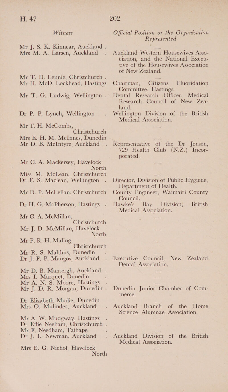 Witness Mr J. S. K. Kinnear, Auckland . Mrs M. A. Larsen, Auckland Mr T. D. Lennie, Christchurch . Mr H. McD. Lockhead, Hastings Mr T. G. Ludwig, Wellington . Dr P. P. Lynch, Wellington Mr T. H. McCombs, Christchurch Mrs E. H. M. McInnes, Dunedin Mr D. B. McIntyre, Auckland Mr CG. A. Mackersey, Havelock North Miss M. McLean, Christchurch Dr F. S. Maclean, Wellington Mr D. P. McLellan, Christchurch Dr H. G.-McPherson, Hastings Mr G. A. McMillan, Christchurch Mr J. D. McMillan, Havelock North Mr P. R. H. Maling, Christchurch Mr R. S. Malthus, Dunedin Dr J. F. P. Mangos, Auckland Mr D. B. Mansergh, Auckland . Mrs I. Marquet, Dunedin Mr A. N. S. Moore, Hastings Mr J. D. R. Morgan, Dunedin . Dr Elizabeth Mudie, Dunedin Mrs O. Mulinder, Auckland Mr A. W. Mudeway, Hastings Dr Effie Neeham, Christchurch . Mr F. Needham, Taihape Dr J. L. Newman, Auckland Mrs E. G. Nichol, Havelock North Official Position or the Organisation Represented Ooveee Auckland Western Housewives Asso- ciation, and the National Execu- tive of the Housewives Association of New Zealand. Chairman, Citizens Committee, Hastings. Dental Research Officer, Medical Research Council of New Zea- land. Wellington Division of the British Medical Association. Fluoridation Representative of the Dr Jensen, 729. Health. Club (N.Z.) lcor- porated. oroece seeone Director, Division of Public Hygiene, Department of Health. County Engineer, Waimairi County Council. Hawke’s Bay Division, British Medical Association. Executive Council, New Zealand Dental Association. @oecce eceece Dunedin Junior Chamber of Com- merce. Auckland Branch of the Home Science Alumnae Association. Auckland Division of the Medical Association. British eeeeve