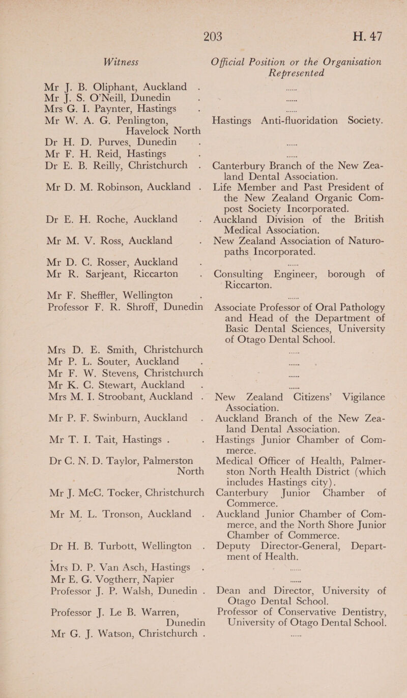 Mr J. B. Oliphant, Auckland Mr J. S. O’Neill, Dunedin Mrs G. I. Paynter, Hastings Mr W. A. G. Penlington, Havelock North Dr H. D. Purves, Dunedin Mr F. H. Reid, Hastings Dr E. B. Reilly, Christchurch Mr D. M. Robinson, Auckland . Dr E. H. Roche, Auckland Mr M. V. Ross, Auckland ‘Mr D. C. Rosser, Auckland Mr R. Sarjeant, Riccarton Mr F. Sheffler, Wellington Professor F. R. Shroff, Dunedin Mrs D. E. Smith, Christchurch Mr P. L. Souter, Auckland Mr F. W. Stevens, Christchurch — Mr K. C. Stewart, Auckland . Mrs M. I. Stroobant, Auckland . Mr P. F. Swinburn, Auckland Mr T. I. Tait, Hastings . Dr C. N. D. Taylor, Palmerston North Mr J. McC. Tocker, Christchurch Mr M. L. Tronson, Auckland Dr H. B. Turbott, Wellington Mrs D. P. Van Asch, Hastings Mr E. G. Vogtherr, Napier Professor J. P. Walsh, Dunedin . Professor J. Le B. Warren, Dunedin Mr G. J. Watson, Christchurch . Represented Canterbury Branch of the New Zea- land Dental Association. Life Member and Past President of the New Zealand Organic Com- post Society Incorporated. Auckland Division of the British Medical Association. New Zealand Association of Naturo- paths. Incorporated. Consulting Engineer, borough of Riccarton. Associate Professor of Oral Pathology and Head of the Department of Basic Dental Sciences, University of Otago Dental School. eeeeee eoesee eocece ecccce New Zealand Citizens’ Vigilance Association. Auckland Branch of the New Zea- land Dental Association. Hastings Junior Chamber of Com- merce. ston North Health District (which includes Hastings city). Canterbury Junior Chamber of Commerce. Auckland Junior Chamber of Com- merce, and the North Shore Junior Chamber of Commerce. Deputy Director-General, Depart- ment of Health. Dean and Director, University of Otago Dental School. Professor of Conservative Dentistry, University of Otago Dental School.