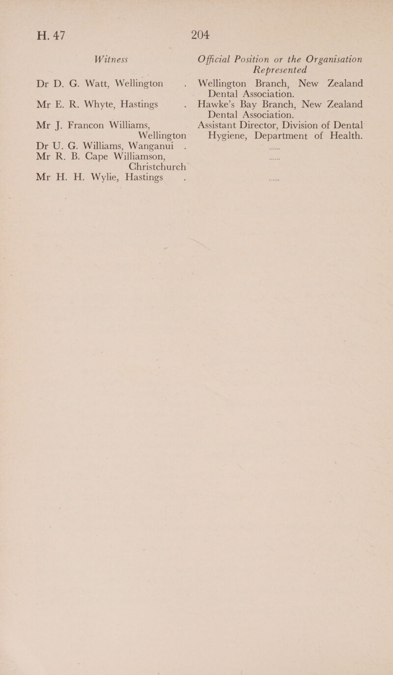 sities Dr D. G. Watt, Wellington Mr E. R. Whyte, Hastings Mr J. Francon Williams, Wellington Dr U. G. Williams, Wanganui Mr R. B. Cape Williamson, Christchurch Mr H. H. Wylie, Hastings Official Position or the Organisation Represented Wellington Branch, New Zealand Dental Association. Hawke’s Bay Branch, New Zealand Dental Association. Assistant Director, Division of Dental Hygiene, Department of Health.