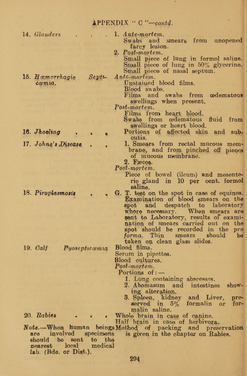APPENDIX * C ’'—contd. 14. Glanders : ; . 1. Ante-mortem. Swabs and smears from anor ae farcy lesion. 2. Post-mortem. Small piece of lung in formol saline. Small piece of lung in 50% glycerine. Small piece of nasal septum. 15. Hemorrhagic Sept Ante-mortem. cami, she “e Unstained blood films. eh: Blood swabs. Films and. swabs from codematous swellings when present. Post-mortem. ~ Films from heart blood. Swabs from odematous fluid from swellings or heart blood. 16. Jhooling . ae Portions of affected skin and sub, ; cutis 17. Johne’s \Disease . ‘ ‘1, Smears from rectal mucous mem- : : : brane, and from pinched off pieces 4% mucous membrane. Feces. Post. mortem. ‘Piece of bowel (ileum) and mesente- ric gland in 10 per cent. formol saline. 18. Piroplasmosis A « G. T. test on the spot in case of equines. : : Examination of blood smears on the spot and despatch to laboratory where necessary. When smears are sent to Laboratory, results of exami- nation of smears carried out on the spot should be recorded in the pro, forma. Thin smears should be taken on clean glass slides. 19. Calf Pyosepticemia Blood films. ? Serum in pipettes. Blood cultures. Post-mortem. Portions of : — 1. Lung containing abscesses. ys Abomasum and _ intestines show- ing alteration. — 8. Spleen, kidney and Liver, pre served in 5% formalin or for- : malin saline. 20. Rabies ‘ < « Whole brain in case of canine. Half brain in case of herbivora, ; Note.--When human beingsMethod of packing and preservation are involved specimens is given in the chapter on Rabies. sould be sent to the nearest local medical lab. (Bde. or Dist.).