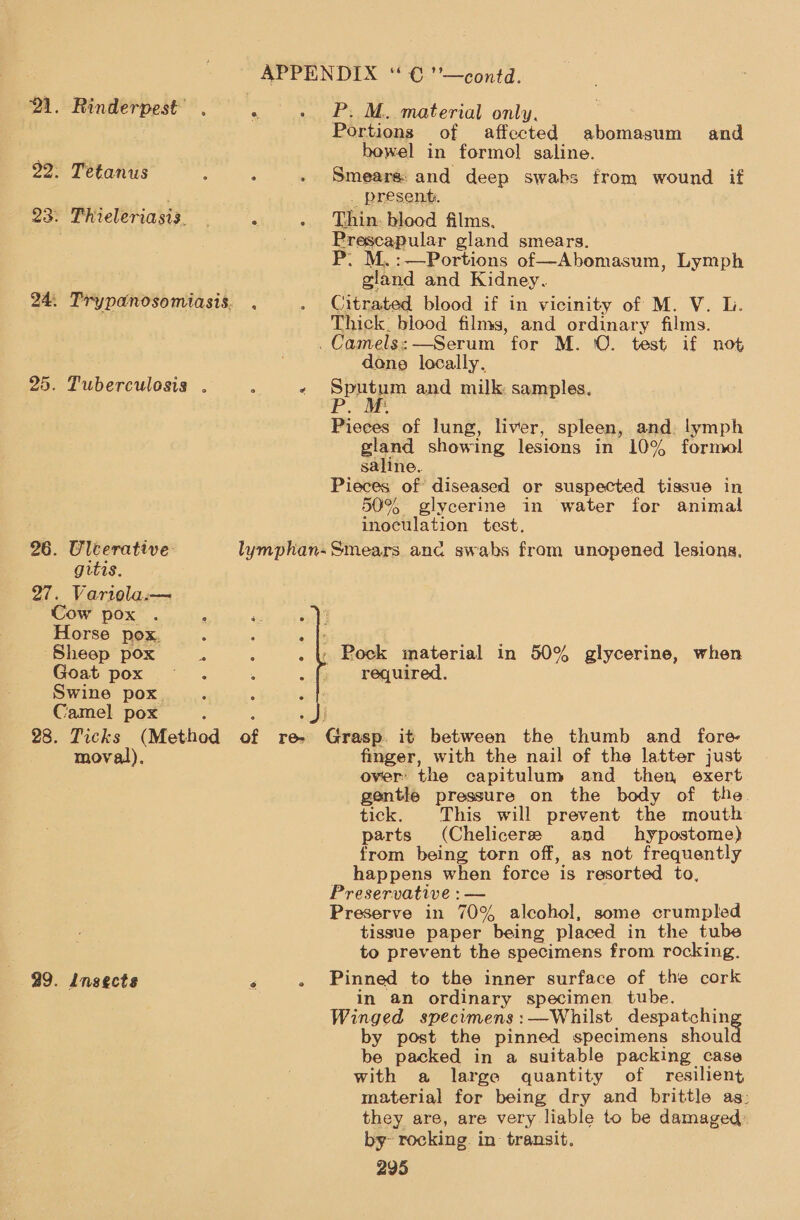 21. Rinderpest , fe » P.M. material only. Portions of affected abomasum and bowel in formol saline. 22. Tetanus - . . Smearé and deep swabs from wound if : . present. 23: Phieleriasi3, . Fi - Thin. blood films, Prescapular gland smears. P. M.:—Portions of—Abomasum, Lymph gland and Kidney. 24. Trypanosomiasis. . . Citrated blood if in vicinity of M. V. L. Thick. blood films, and ordinary films. Camels: —Serum for M. 0. test if not done locally. 25. Tuberculesia . : “ Spam and milk: samples, Pieces of lung, liver, spleen, and: lymph gland showing lesions in 10% formel saline. Pieces of diseased or suspected tissue in 50% glycerine in water for animal inoculation test, 26. Ulcerative lymphan- Smears anc swabs from unopened lesions, gitis. 27. Variola.—  Cow pox Horse pox. : : « ft ‘Sheep pox is j - &amp; Pock material in 50% glycerine, when Goat pox ; required. Swine pox. Camel pox ; : ~ J) 28. Ticks (Method of re. Grasp. it between the thumb and fore- moval). finger, with the nail of the latter just over: the capitulum and then exert gentle pressure on the body of the. tick. This will prevent the mouth parts (Chelicere and hypostome) from being torn off, as not frequently happens when force is resorted to, Preservative :— Preserve in 70% alcohol, some crumpled tissue paper being placed in the tube to prevent the specimens from rocking. 29. lnsects y . Pinned to the inner surface of the cork . in an ordinary specimen tube. Winged specimens:—Whilst despatchin by post the pinned specimens oe be packed in a suitable packing case with a large quantity of resilient material for being dry and brittle as: they are, are very liable to be damaged: by- rocking. in: transit.