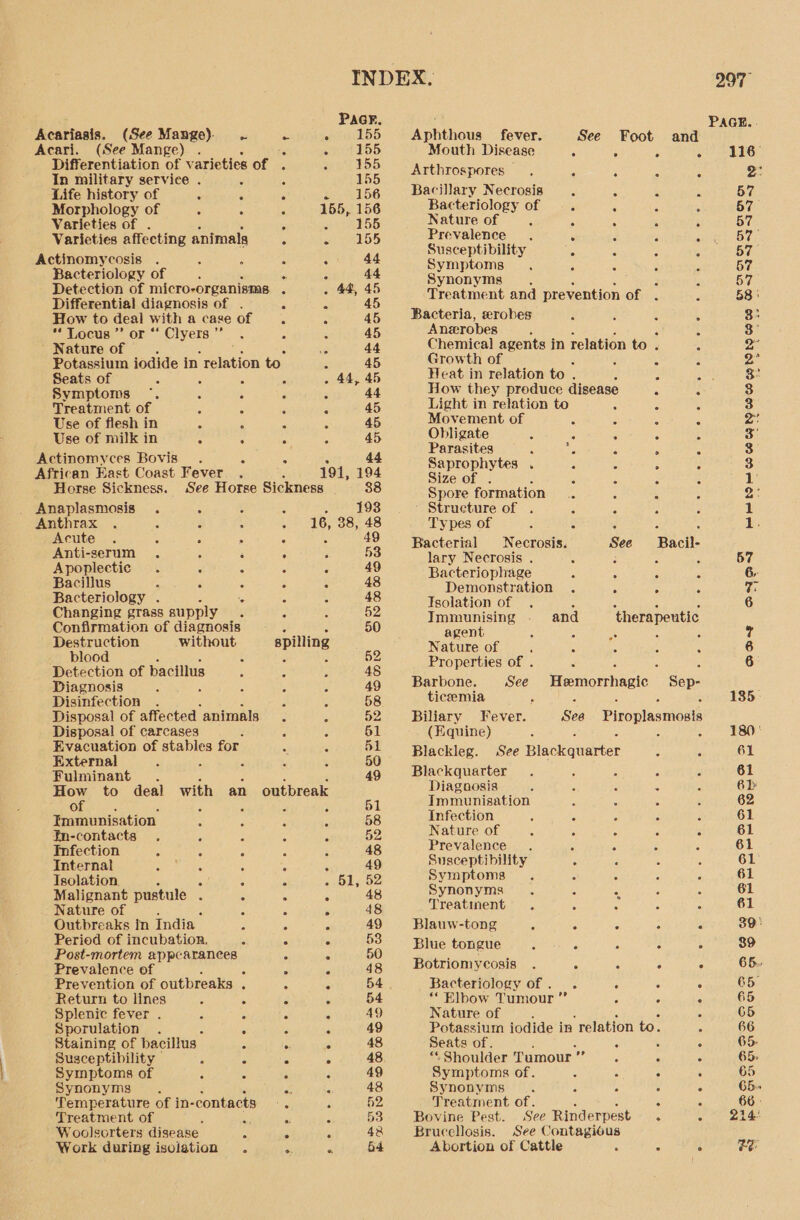 INDEX. 297° PAGF. ; PAGE. . Acariasis. (See Mange) . = Besar) U5) Aphthous fever. See Foot and ae es Mange) rae . : : Me Mouth Disease ‘ : ‘ oe Gy erentiation of varie es of . c 5 ee : In military service . H a 155 Br hEOep ores es : 3 : 2° Life history of : é 5 . 156 Bacillary Necrosis. ; : i 57 Morphology of : ; 2) paOS 15S Bacteriology of —. : 57 Varieties of . gy EAT OS INBUUTO- Of pe ya eas et Bee Varieties affecting animals . | 155 Prevalence: 417. Sag dapa coc ta taliwoae Bt: Actinomycosis 44 eeoee ey. z. ‘ : 57 Bacteriology of a : 44 Snes i : : : oF Detection of micro-organisms : - 44, a Treatment and Aes rs : 58: How to oe with acaseof . 2 45 Bacteria, erobes : . : . 3° *Tocus” or “ Clyers” . ; ; 45 Anzrobes : ; 3° - Nature on” 44 Chemical agents in relation to . 7 oy, Potassium iodide in relation to. ig 4b Growth of : : 2: Seats of é ; : ; . 44, 45 Heat in relation to . : : 3° Symptoms - : , 7 44 How they produce disease ° 3 Treatment of i “ ; 45 Light in relation to ; 3 A 3 Use of flesh in : ‘ : ‘ 45 Movement of . . . : z: Use of milk in : : : : 45 pete nti : : é 4 : asites Actinomyces Bovis. 3 % 44  z : : y African East Coast Fever . 1 191, 194 Eo propny vas a s ; : 4 Horse Sickness. See Horse Sickness | 38 Spore formation - : z 2: Anaplasmosis . é : 5 193 ’ Structure of . 4 , 1 cae OO : : c A 4 16, 38, vie Types of 5 - 3 : L. eute . . ° 2 ° + \y + ue Rein. ; ; ‘ 53 Weer eh. Deceit: See Bacil Ke Apoplectic . - x é 3 49 le Sa ete ‘i Z ; Bacill 48 Bacteriophage , 6 f G acs : ° . . : Demonstration . é : 7, Be aarp . . , ee Tsolation of : : : : 6 anging grass 3 : % ot Confirmation of diagnosis F A 50 ee se oe oheraponye 5 Destruction without spilling Nature of : i rr # i 6 blood : . . 52 Properties of . é 6 Detection of bacillus. . . 48 pe Maric Diagnosis ; ; ; Z ; 49 Barbone. See Hemorrhagic Bens Disinfection . 3 i 58 ticeemia : 135 Disposal of affected animals. ‘ 52 Biliary Fever. oF Piroplasmost Disposal of carcases é c 61 (Equine) : 180 ' oe of eae for wither as Blackleg. See Blabk quarter : RS | Fulminant .. ‘ ; ; 49 Blackquarter . ’ - : Z 61 How to deal with an outbreak Diagoosis . . . : 6) of : r : : 51 Immunisation ‘ ; 5 4 62 Immunisation Sif sae) er meena aE IOS Election iy fey ol He folate OE $n-contacts F 5 &amp; s fe 52 Nature of . ° ° ° ° 61 Trfection J ; 4 : 48 Prevalence. é 5 5 ; 61 Internal A : A ss &amp; x 49 Su scepti bility ° . ° . 61 ; Isolation. : é , fi ae ay Symptoms. . . : : 61 Malignant pustule . g A &amp; 48 Synonyms. : : : 61 _ Nature of é 4 ‘ ‘ 48 Treatinent . ‘ C 6 61 Outbreaks in India Z ‘ : 49 Blauw-tong 2 é : 5 z 39. Period of incubation. : . . 53 Blue tongue ‘ ; i i 39 Post-mortem appearances A - 50 LER ene Prevalence of f é d 48 Botriomyecosis . ; ; C ° 66. Prevention of outbreaks 4 7 6 54 Bacteriology of. . ‘ ; . 65. Return to lines é J ? 54 ** Elbow Tumour ”’ , ¢ ‘ 65 Splenic fever . r A : j 49 Nature of a 65 Sporulation . : 5 3 g 49 Potassium iodide in ‘relation to. ‘< 66 Staining of bacillus 5 5 . 48 Seats of. 3 . 65: Susceptibility | c A ; 48 “ Shoulder Tumour ” ‘ é 65. Symptoms of C 5 6 49 Symptoms of. C 5 65 Synonyms ‘ : 2 é 48 Synonyms : 9 4 6B» ‘Temperature of in- -contacts d ; 62 Treatment of. . 66» Treatment of : je 53 Bovine Pest. See Rinderpest a - 214' Woolsorters disease ; ‘ é 42 Brucellosis. See Contagiéus Work during isolation < ¢ 54 Abortion of Cattle A é : ee