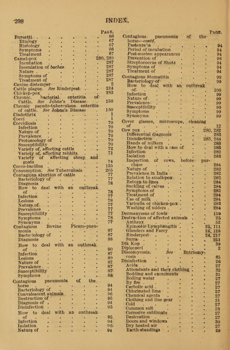 oa INDEX. Bursa eat 2 awe PAGE, Hitoleey 6, “207i, Mist WO eeontag: Bests : : ‘ gious . Symptoms ; : : ed horse—e pneumonia of _ PAGE. T ° 5 67 ontd. the C reatment . , A 86 Pasteure!la 3 aeEp on : . 2 i : 67 Period of incubati ‘ t poubation “| SOLE wedapiiess: haupameation oF ion. teal oe Tnoaulatien of Pidgeon 3387 Prevention EDS BAD es foteil “AM ge Fels. ol ° By reptoc ‘ ae Wr Symptoms of : ° ry i ae Bie tote OE of Shutz = i 5 96 c Treatment of . : 4 * 9g” Treatment of . ‘ ; * 94 rege ta eee : . : $a, Contagious Stomatiti . : . 4 Chicken-pox, See Rinderpest me ei ta eee itis. 20 “Caslotraiaany og Nee bacterial enteritis of 283 Be deal with an outbreak 99° ohn sc : ae nfecti ae eat] parude-tubsrciatinal oa . 150 Nene fee ee - 100 Clad e. See Johne’s Di enteritis Prevalence. . : s . 99 othrix isease Shecevti on”: . 99 OR oe ee PR a Rae al - 150 5 ceptibility ft REGU es Coccidiosis : < . ° : i owes ; 5 3 e Me ae : core ti : e epee : ' oo ature of : . ; ; er glass : 2 4 Trevelonys ° ee ‘ . bi as &amp; : =) 3 pels ie bieaiee 4 TO ozoology ae e BY 3 . y OX , ° . Susceptibilit ¢ : : : 70 Differential di é ‘ 12 Mie of, affecting catt : : #0 id raga inept ; : #¢0, oe ee of, affecting cael Marl 72 Ham ted cal witha ee goats: oor sheep a 71 Infection. sr Re dea Consumption, See Tuberculo ue. LSB spection of cows, before . 283 B gious abortion of cat sis ». 265 N . ; » betores pur acteriology of attle : : 7 Nature eae : : : Me aig wont Pc ae A ssiies wale 282 ; on ‘ fi eke aso with an \onhiien. 78 Return to ———— Lan iaane 282 Infection : Sigs Suckling of calves . i : .) 982 Lesions ° 4 x ° 78 Symptoms of 6s 4 ES y e 284 N ature of. } . ° ; j Qe tag ear of e is . Y ze Sa eu ae mere mp sceptibilit . . 4 g icella o 5 ; : ‘ Symtoms y ; : : ~ 77 Washing of chicken: pox. . 284 Synonyms owe A . ; ° y Ar Derma TS s a 283 Contagious Bo ues P ; ° 78. sf armen a of fowls y ° 284 monia ; vine Pleuro-pneu- 77 Anthrax: of affected animals . rt 159 cteriology of SN : pizoot ; 3 5 Diagnosis Y Oa Poets ee Ue Sap he test el ss 52 prow [to Beal with oes Pacageee piece ¥ ae ee od 128 of an outbreak D Surra: . , Fs ; 3 , 128 Infection ‘ ene 9 ie Kop . : : 4,217 Lesions ; . pat ® a BP igcoect ‘ : : - 262 Rea te Mit ics CONSE ey iscomycosis. oo) ee ata rR AL a oe ae ae cosigs . +. e: Botriomy- 2 Susceptibility ; , . ; 87 ~ Tre : ‘ : ; : ° > t a i e Hpptegions pneumonia ) 88: Beddin a s and their. clothing = 27 Bacteriology Bea ‘ : : o By pad water 4 : 31 NaN pe animals. F , . 94 Sahraic. i : : 2 i 27 lealing © of / « e r 96 oe 5 ; , im si 27 osis of ‘ . “ 3 ‘lime . ‘ . A Disinfection ; : 5 ‘ : 95 sh esta agents ° A : How to deal with tte aos OE eee ie ene lin acme nite tt) eterna Infection > ; Corrosi ¢ . ; : 27 I he . . 95 sive sublimat : , solation . ¢ . : 94 Desiccation ate * zien BS Natureof . E ° : : Doors and . 3 ; , 27 ° - 95 window: ° ahi Dry heated ai $ : > 27 ° 94 Earth ed air . : 30 standings . . : . 27 e « 29