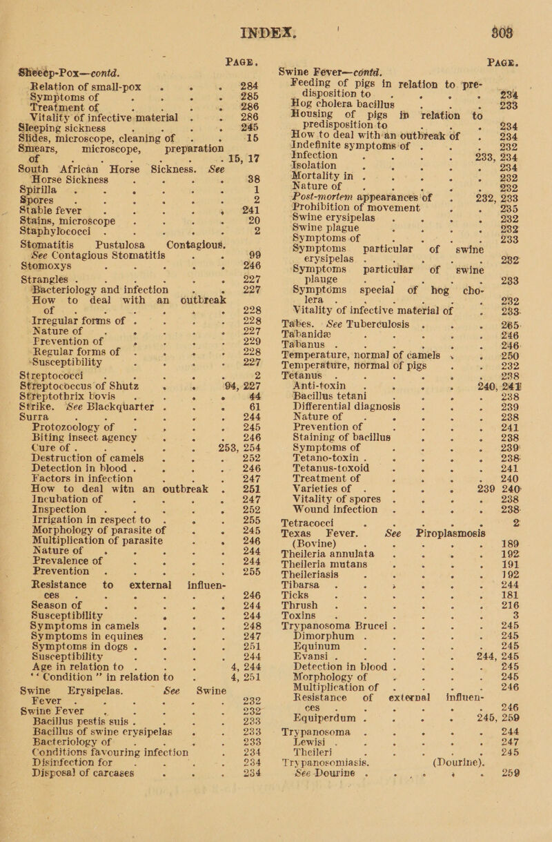 we ae Ve } r\ INDEX. 808 is ; PAGE. Shieetp-Pox—conid. Swine Fever—contd. acy = Beton of feuipes = . 2 : F Ses ak in relation to.‘pre- | Treatment of “ ¢ : 236 Hog cholera bacillus : : : bee Vitality of infective material . - 286 Housing of pigs in relation to Sleeping sickness 4 : . 245 predisposition to 234 lides, microscope, cleaning Gf >: ‘ ‘16 How to deal withan outbreak of 234 Smears, microscope, preparation ee Bee ee of . : - O32 South African Horse Sickness. See Tsolation ° : : ete O34 Horse Sickness : - ‘ ‘ 38 Mortality in : . » 232 Spirilla . : ‘ : , i 1 Natureof . , . 232 ee rt Seen cs ae Stains, microscope , : : : 20 Swine erysipelas. . : , 332 Staphylococci ; - 2 ye Pibene : : 932 Stomatitis Pustulosa ‘Conta me mR OMe ot . : 2 - 233 See eseeus DEOPLEpEIS ‘i 99 moebvonts | Daaticiiae Ole eae Stomoxys 5 - 246 s ervelpelas ee z Y - 282 Strangles . 997 ae particular of swine Bacteriology and infection . 227 Sympto pecial : : be wee How to deal with an outbreak ties oe chee Ps Rees Mt 239 = Ee Bee ee é . a Vitality of infective material of é 933: : a : ; A Som ae See uerceleais . : - 265 Prevention of ° : , peer p44), Leta : fs an ee Regular forms of . : a >. 1228 vies : one sSusceptibili Temperature, normal of camels > Pr 45) p ty é 5 227 T 2 emperature, normal of pigs Se BPs Streptococci 3 c . 2 Tetanus . 23 Streptococcus of Shutz . ° ‘94, 227 Anti-toxin : : y 240 a Streptothrix bovis . < ° ° 44 ‘Bacillus ee é : ; i ; Strike. See Blackquarter . . 61 Bieewietdieiode: Nie ae Surra 5 4 : 244 Nature of a : : eae Protozoology of ; > A : 245 Prevention of. i é ; : ae Geen rapa agency 5 ¢ ». 246 Staining of bacillus é ; « -288 ure 0 - . 2538, 254 Symptoms of 3 . 4 239: Destruction of camels é F BAGS Tetano-toxin : Detection in blood . ic : 5 ; ae ni ) S ; F 246 Tetanus-toxoid : 4 saa! Factors in infection A ; 2 ee Treatment of “ 240 or. to deal witn an outbreak . 251 Varieties of . : - : 239 240: neubation of 5 : , 3 247 Vitality of spores ‘ é 238 Inspection. c Be dsp Wound infection 238 Irrigation in respect to . ° - 255 ‘Tet i ; ; | Morphology of parasite of f +2 aes Te ae : ; s . 2 Multiplication of parasite - 246 Be Ht Ais BI Nature of . : ; ; s 32a ere) j ‘ i, Ae Vrevaicnee. of ; ; : te eas Theileria annulata é : 6 oe OR: Prevention . : - ‘ » © 1255 eee eee i ; y Sas Resistance to external influen- Tibarsa . ; 5 ‘ ; i oad RES s c 7 ‘ ‘ « 246 Ticks : 6 181 Season of ‘. é . ead: Thrush. é : 216 Susceptibility 5 ° 6 - 244 Toxins A Z i i 3 Symptoms in camels F 248 Trypanosoma Brucei . i ‘ 245 Symptoms in equines is 247 Dimorphum 6 ; ; 245 Symptoms in dogs . A 251 Equinum 245 Susceptibility 5 . 244 Evansi . : ; 244 245 Age in relation to 4, 244 Detection in blood . ; ; ” 245 ‘Condition ” in relation to 4, 251 Morphology of 3 ; » 245 Swine pepeipelas. _ See Swine Multiplication of : : 4 aa6 Fever. é : ; _ 932 Resistance of external influen- Swine Fever . ; ‘ fo oes Se ale : rahe We : ane Bacillus pestis suis . ; é 2 233 Equiperdum . : c 246, 259 Baciilus of swine erysipelas . 233 Trypanosoma 244 Bacteriology of : ‘ 233 Lewisi . ; ; : : i 247 Conditions favouring infection 234 Theileri é : : ag Disinfection for zi ; 234 Gee esomiacis : (D urine). er Disposal of carcases a ' 234 : a dee 259