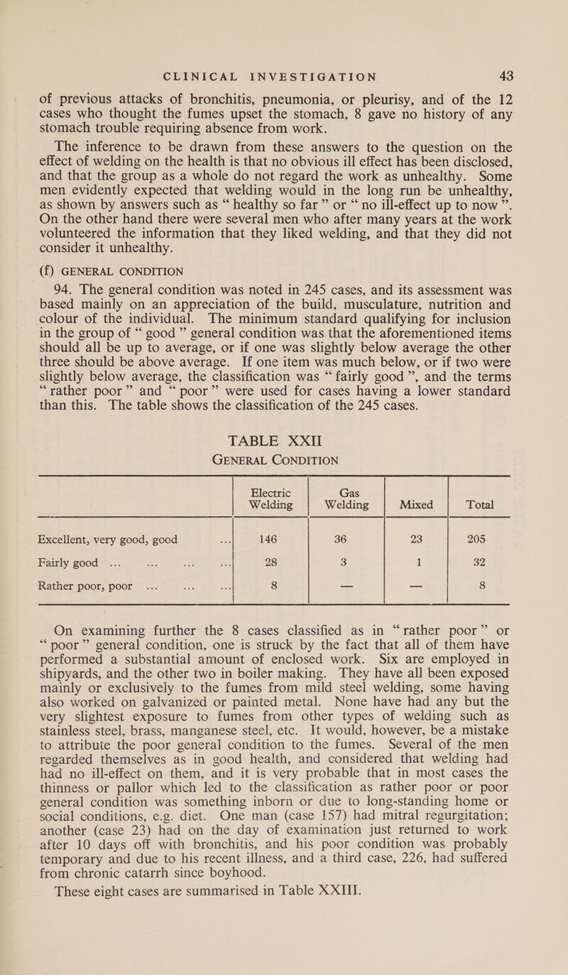 of previous attacks of bronchitis, pneumonia, or pleurisy, and of the 12 cases who thought the fumes upset the stomach, 8 gave no history of any stomach trouble requiring absence from work. The inference to be drawn from these answers to the question on the effect of welding on the health is that no obvious ill effect has been disclosed, and that the group as a whole do not regard the work as unhealthy. Some men evidently expected that welding would in the long run be unhealthy, as shown by answers such as “ healthy so far” or “ no ill-effect up to now ”. On the other hand there were several men who after many years at the work volunteered the information that they liked welding, and that they did not consider it unhealthy. (f) GENERAL CONDITION 94. The general condition was noted in 245 cases, and its assessment was based mainly on an appreciation of the build, musculature, nutrition and colour of the individual. The minimum standard qualifying for inclusion in the group of “ good ” general condition was that the aforementioned items should all be up to average, or if one was slightly below average the other three should be above average. If one item was much below, or if two were slightly below average, the classification was “fairly good”, and the terms “rather poor” and “ poor” were used for cases having a lower standard than this. The table shows the classification of the 245 cases.    Electric Gas Welding Welding Mixed Total Excellent, very good, good se 146 36 23 205 Fairly good ... we res of, 28 3 1 32 Rather poor, poor ... en ie 8 — — 8 On examining further the 8 cases classified as in “rather poor” or “poor” general condition, one is struck by the fact that all of them have performed a substantial amount of enclosed work. Six are employed in shipyards, and the other two in boiler making. They have all been exposed mainly or exclusively to the fumes from mild steel welding, some having also worked on galvanized or painted metal. None have had any but the very slightest exposure to fumes from other types of welding such as stainless steel, brass, manganese steel, etc. It would, however, be a mistake to attribute the poor general condition to the fumes. Several of the men regarded themselves as in good health, and considered that welding had had no ill-effect on them, and it is very probable that in most cases the thinness or pallor which led to the classification as rather poor or poor general condition was something inborn or due to long-standing home or social conditions, e.g. diet. One man (case 157) had mitral regurgitation; another (case 23) had on the day of examination just returned to work after 10 days off with bronchitis, and his poor condition was probably temporary and due to his recent illness, and a third case, 226, had suffered from chronic catarrh since boyhood. These eight cases are summarised in Table XXIII.