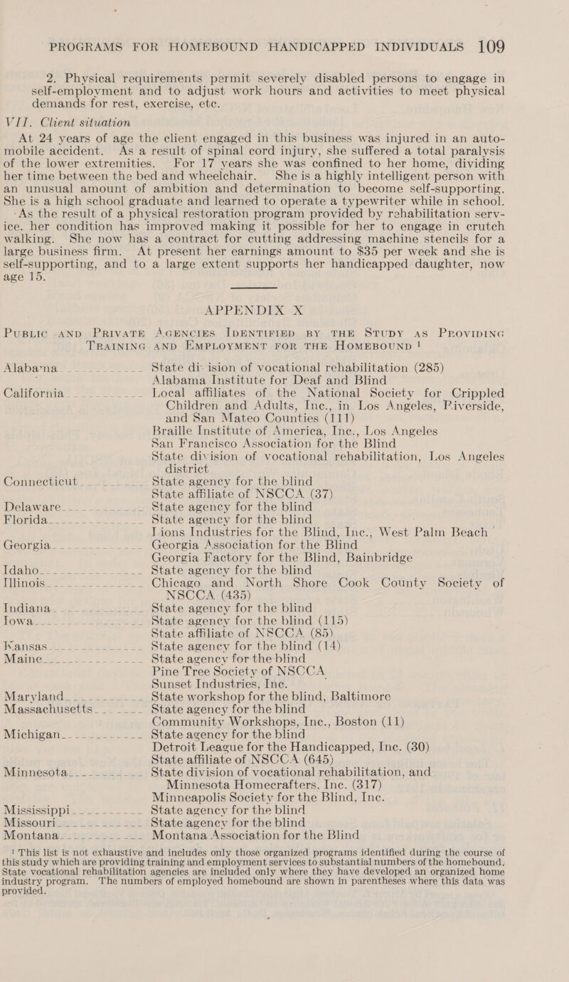 2. Physical requirements permit severely disabled persons to engage in self-emplovment and to adjust work hours and activities to meet physical demands for rest, exercise, etc. VII. Client situation At 24 years of age the client engaged in this business was injured in an auto- mobile accident. As a result of spinal cord injury, she suffered a total paralysis of the lower extremities. For 17 years she was confined to her home, dividing her time between the bed and wheelchair. She is a highly intelligent person with an unusual amount of ambition and determination to become self-supporting. She is a high school graduate and learned to operate a typewriter while in school. ‘As the result of a physical restoration program provided by rehabilitation serv- ice. her condition has improved making it possible for her to engage in crutch walking. She now has a contract for cutting addressing machine stencils for a large business firm. At present her earnings amount to $385 per week and she is self-supporting, and to a large extent supports her handicapped daughter, now age 15. APPENDIX X PuBLIC AND PRivaTE AGENCIES IDENTIFIED BY THE StTupY AS PROVIDING TRAINING AND EMPLOYMENT FOR THE HOMEBOUND 1 Frappe oe Se State di ision of vocational rehabilitation (285) ; Alabama Institute for Deaf and Blind California____.______ Local affiliates of the National Society for Crippled Children and Adults, Inc., in Los Angeles, P.iverside, and San Mateo Counties (111) . Braille Institute of America, Inc., Los Angeles San Francisco Association for the Blind State division of vocational rehabilitation, Los Angeles district Connecticut_________. State agency for the blind State affiliate of NSCCA. (37) PIGIOWiATC 22 7 ts 5 at State agency for the blind Florida___..._-._.____ State agency tor the blind ; ; Tions Industries for the Blind, Inc., West Palm Beach > CreOreia a ____._ Georgia Association for the Blind Georgia Factory for the Blind, Bainbridge GARG a2 ao) Ae _._.z.. State agency for the. blind Hingis. 2... =: 12 ,Chicage, and. North, Shore., Cook County society. of NSCCA. (4385) Inglanae +3- + PE wet __ State agency for the blind lowa. 22. --_yss2. 22 State :agency, for the: blind (115) State affiliate of NSCCA. (85) Kansas___.__.__-.___.. State agency for the blind (14) Maine/-__-_-_-----_ State agency for-theblind Pine Tree Society of NSCCA Sunset Industries, Inc. NEAT VIAN Soe os op gt to State workshop for the blind, Baltimore Massachusetts _.____ State agency for the blind Community Workshops, Inc., Boston (11) PVC MAGA |. Sie Sot ers State agency for the blind Detroit League for the Handicapped, Ine. (380) State affiliate of NSCCA (645) Minnesdta:. .4-<84-.2 State division of vocational rehabilitation, and Minnesota Homecrafters. Inc. (317) Minneapolis Society for the Blind, Ine. NASsIiSsIPPIal iv. 22.22. State agency for the blind Massetnipne (1 eu tal State agency fortbeblind _ Nentanascuiewsre 432 Montana Association for the Blind 1 This list is not exhaustive and includes only those organized programs identified during the course of this study which are providing training and employment services to substantial numbers of the homebound. State vocational rehabilitation agencies are included only where they have developed an organized home eee program. ‘The numbers of employed homebound are shown in parentheses where this data was provided.