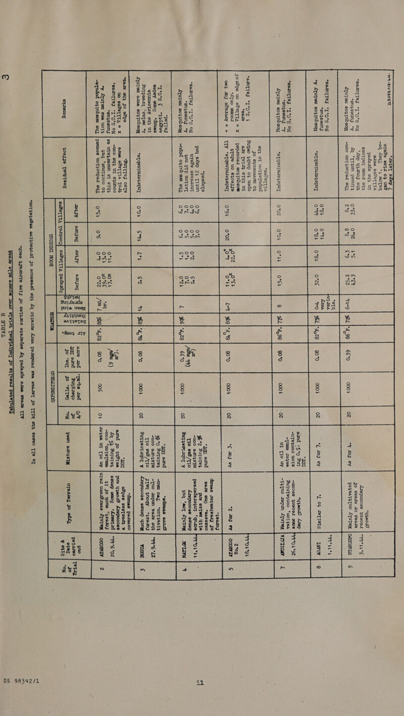 “110-814 BIOS *snqsouny *PoTTes *sngsouny *JezeT sAep / uTeSe eSTI 0% USF -oq fou, *| MOTO eIem SOdeTTTA pefeids oy} UT go0TpPUT WOOT sy ‘Lep yZAMoJ of} Sq ‘Trqun penur4 -uoo uoTyONpST su *eTQUuUTULIeZopUy *soveTTTA eu} UT uoTzeTndod JO squcUIOAOH 04 Bupao 4yqnop 09 usedo ote Tetzy sty} Ut pepiocer soyrnbsou qInpe uo s_oasJe Tl¥ “oT (euTULiszepuy *posdete pey sfep Z} Tr} utese oseocoUt you PTP UOTAST -ndod o4tnb som syy, *BUTTTeS OSTe odem OBeT TTA [O14 -uo0d ey} UT szuMoo se UTeZteoun st sTyy qnq ‘enutqzuoo 04 poulses uoT}ONpet oyy qoosJo TenpTsoy a A Pad &gt; a ~ -uTezU09 uots ~ + -uo0o 9.m94xTuU Tyo seZ/TTo Bupyeotaqnt y Jo}eM UE TO uy _ See i ka Tp Tumy ‘uot yeq,e8eA aATZOO}0Id Jo soussemd ayy fq OF ZeLIe A1aA potopued sem OBATBT JO TIF{ OU} soseo [Te UT *yoee 4yetoife eATJ Jo setyus eyertedos £q poferls otom store [TV  “yqMow3 go svote Jo svore _ «peyeaTgtno ATuTER °L 0% TeTtUTS *yymom Arep -U00es yUuSdeI suDs Butuyezuoo ‘uotzea -F3TNO Iepun ATUTSL °4Sor0J dureas JIejeAysetj jo eerte 9UQ *eAuESUO pus ozfem UzpA pestedszoquy ‘qnos Arepucoes ssuep qnq ‘mot ATUTER *sdureus oA0T8 Us Om], “UOT PBATR -TnNO Joepun verze 944 JT yNoqy °4sedos Arepuodes esuep yon, edureas pocaso0o espses sseToot} B pue y4ymo7s LTepucoes esusp oulog 1Axeat ad 37 Jo yorm ‘4s0d03 UTBI UseTszeAe ASTUTE 