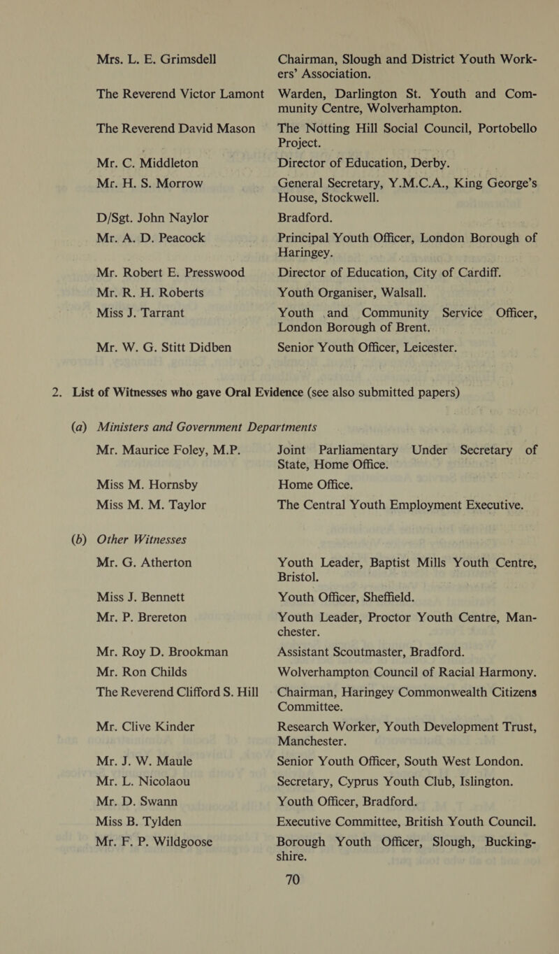 Mrs. L. E. Grimsdell The Reverend Victor Lamont The Reverend David Mason Mr. C. Middleton Mr. H. S. Morrow D/Sgt. John Naylor Mr. A. D. Peacock Mr. Robert E. Presswood Mr. R. H. Roberts Miss J. Tarrant Mr. W. G. Stitt Didben Chairman, Slough and District Youth Work- ers’ Association. Warden, Darlington St. Youth and Com- munity Centre, Wolverhampton. The Notting Hill Social Council, Portobello Project. Director of Education, Derby. General Secretary, Y.M.C.A., King George’s House, Stockwell. Bradford. Principal Youth Officer, London Borough of Haringey. ) Director of Education, City of Cardiff. Youth Organiser, Walsall. Youth .and Community Service Officer, London Borough of Brent. Senior Youth Officer, Leicester. (6) Mr. Maurice Foley, M.P. Miss M. Hornsby Miss M. M. Taylor Other Witnesses Mr. G. Atherton Miss J. Bennett Mr. P. Brereton Mr. Roy D. Brookman Mr. Ron Childs The Reverend Clifford S. Hill Mr. Clive Kinder Mr. J. W. Maule Mr. L. Nicolaou Mr. D. Swann Miss B. Tylden Mr. F. P. Wildgoose Joint Parliamentary Under Secretary of State, Home Office. Home Office. The Central Youth Employment Executive. Youth Leader, Baptist Mills Youth Centre, Bristol. Youth Officer, Sheffield. Youth Leader, Proctor Youth Centre, Man- chester. Assistant Scoutmaster, Bradford. Wolverhampton Council of Racial Harmony. Chairman, Haringey Commonwealth Citizens Committee. Research Worker, Youth Development Trust, Manchester. Senior Youth Officer, South West London. Secretary, Cyprus Youth Club, Islington. Youth Officer, Bradford. Executive Committee, British Youth Council. Borough Youth Officer, Slough, Bucking- shire.