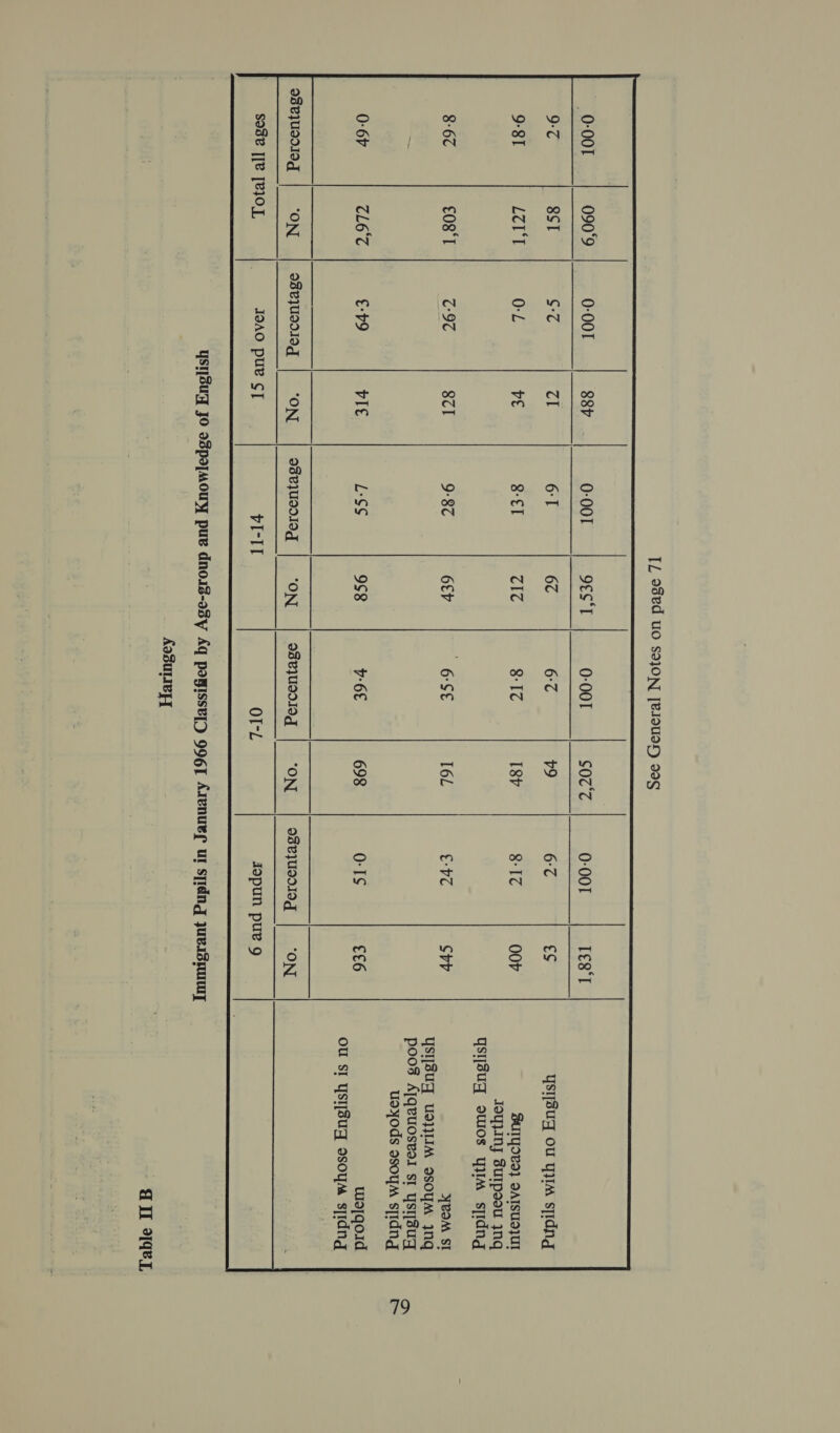 yssuq ou IM stidng SUIYIVS} ATSUD}UI Jayqyinj SuIpseu nq qsjsuq swos yA sidng YeoMm St Ys[suq Ud}}1IM ssoyM 3NnG poos Ajqevuosvel st yssuq uayods ssoym sjidng wo[qoid OU SI Ysi[suq ssoym sfidng ait ee L 19