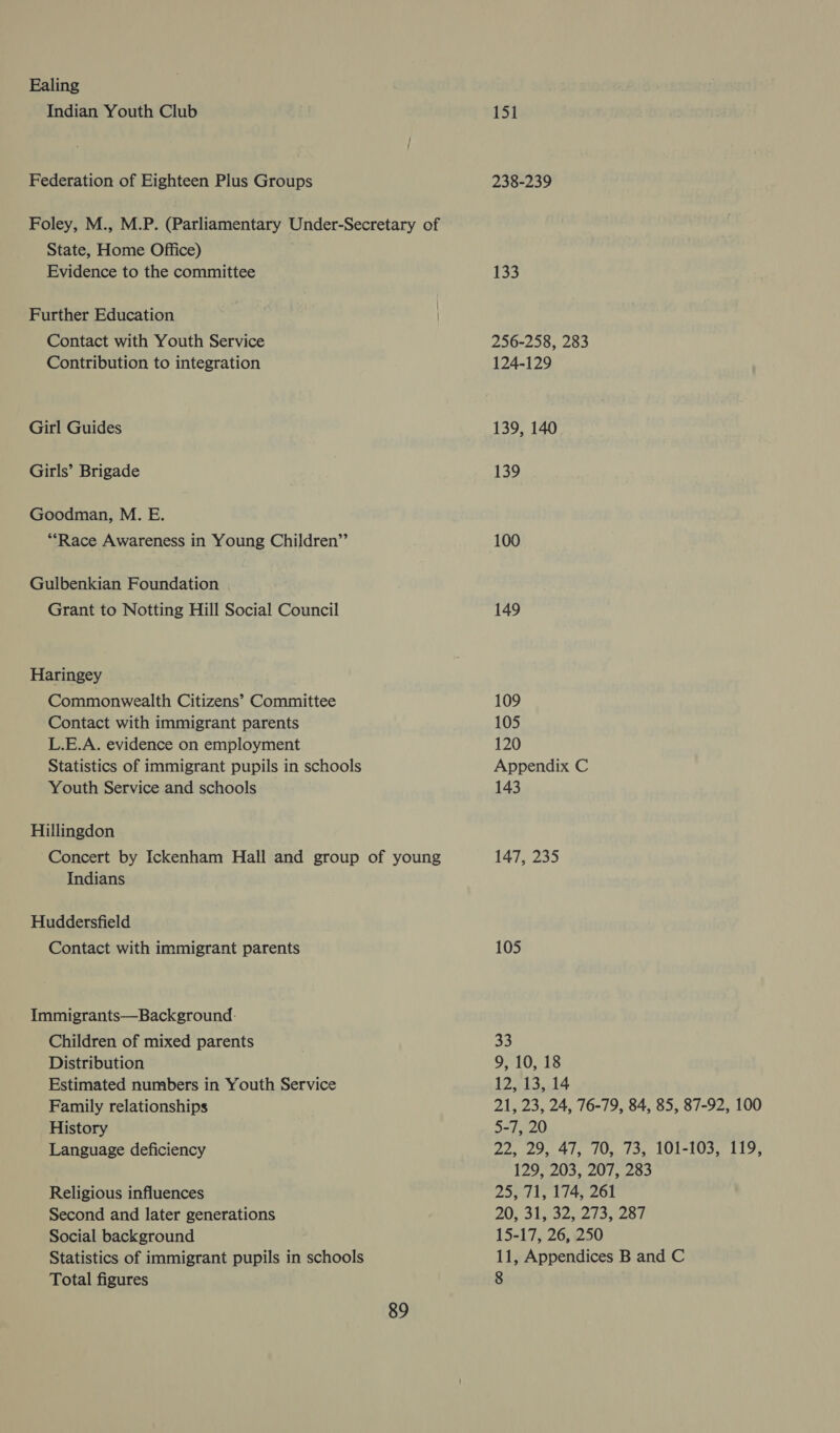 Ealing Indian Youth Club Federation of Eighteen Plus Groups Foley, M., M.P. (Parliamentary Under-Secretary of State, Home Office) Evidence to the committee Further Education Contact with Youth Service Contribution to integration Girl Guides Girls’ Brigade Goodman, M. E. ““Race Awareness in Young Children” Gulbenkian Foundation Grant to Notting Hill Social Council Haringey Commonwealth Citizens’ Committee Contact with immigrant parents L.E.A. evidence on employment Statistics of immigrant pupils in schools Youth Service and schools Hillingdon Concert by Ickenham Hall and group of young Indians Huddersfield Contact with immigrant parents Immigrants—Background: Children of mixed parents Distribution Estimated numbers in Youth Service Family relationships History Language deficiency Religious influences Second and later generations Social background Statistics of immigrant pupils in schools 89 i! 238-239 ros 256-258, 283 124-129 139, 140 139 100 149 109 105 120 Appendix C 143 147, 235 105 33 9, 10, 18 12, 13, 14 21, 23, 24, 76-79, 84, 85, 87-92, 100 5-7, 20 22, 29, 47, 70, 73, 101-103, 119, 129, 203, 207, 283 25, 71, 174, 261 20, 31, 32, 273, 287 15-17, 26, 250 11, Appendices B and C