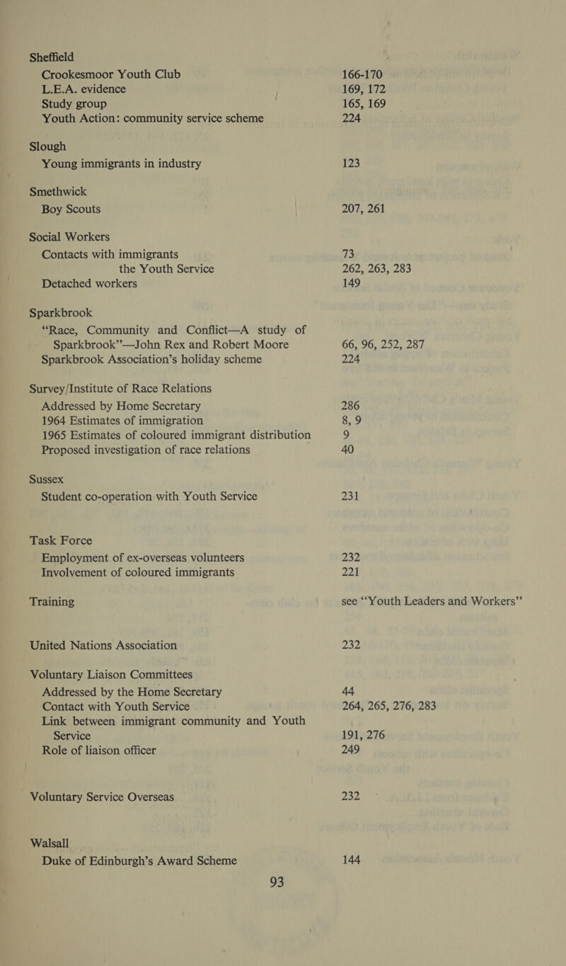 Sheffield Crookesmoor Youth Club L.E.A. evidence Study group Youth Action: community service scheme Slough Young immigrants in industry Smethwick Boy Scouts Social Workers Contacts with immigrants the Youth Service Detached workers Sparkbrook “Race, Community and Conflict—A study of Sparkbrook’’—John Rex and Robert Moore Sparkbrook Association’s holiday scheme Survey /Institute of Race Relations Addressed by Home Secretary 1964 Estimates of immigration 1965 Estimates of coloured immigrant distribution Proposed investigation of race relations . Sussex Student co-operation with Youth Service Task Force Employment of ex-overseas volunteers Involvement of coloured immigrants Training United Nations Association Voluntary Liaison Committees Addressed by the Home Secretary Contact with Youth Service Link between immigrant community and Youth Service Role of liaison officer Voluntary Service Overseas Walsall Duke of Edinburgh’s Award Scheme 93 166-170 169, 172 165, 169 224 $23 207, 261 73 262, 263, 283 149 66, 96, 252, 287 224 231 232 221 see ‘“Youth Leaders and Workers”’ PNP: A4 264, 265, 276, 283 191, 276 249 232 144