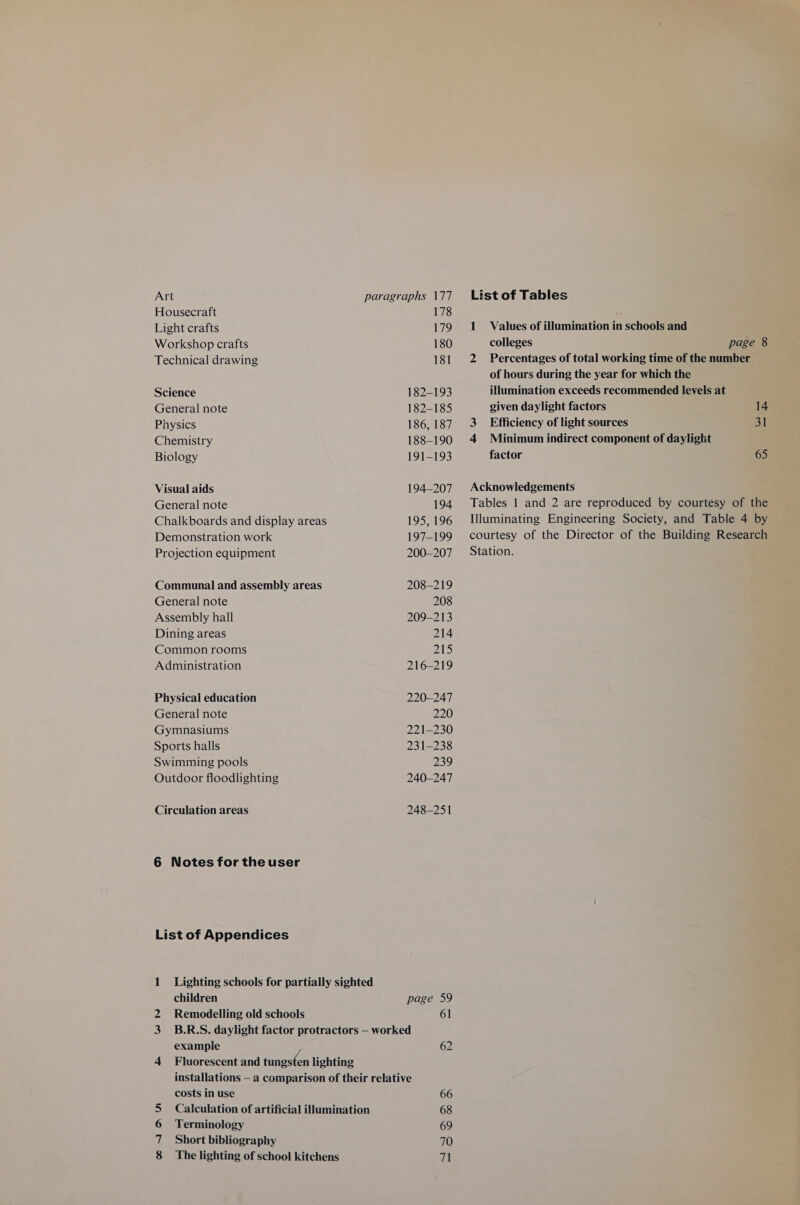 Housecraft 178 Light crafts 179 1. Values of illumination in schools and Workshop crafts 180 colleges page 8 Technical drawing 181 2 Percentages of total working time of the number of hours during the year for which the Science 182-193 illumination exceeds recommended levels at General note 182-185 given daylight factors 14 Physics 186,187 3 Efficiency of light sources 31 Chemistry 188-190 4 Minimum indirect component of daylight Biology 191-193 factor 65 Visual aids 194-207 Acknowledgements General note 194 Tables 1 and 2 are reproduced by courtesy of the Chalkboards and display areas 195,196 Illuminating Engineering Society, and Table 4 by Demonstration work 197-199 courtesy of the Director of the Building Research Projection equipment 200-207 Station. Communal and assembly areas 208-219 General note 208 Assembly hall 209-213 Dining areas 214 Common rooms 215 Administration 216-219 Physical education 220-247 General note 220 Gymnasiums 221-230 Sports halls 231-238 Swimming pools 239 Outdoor floodlighting 240-247 Circulation areas 248-251 6 Notes for the user List of Appendices 1 Lighting schools for partially sighted children page 59 2 Remodelling old schools 61 3 B.R.S. daylight factor protractors — worked example 62 4 Fluorescent and tungsten lighting installations — a comparison of their relative costs in use 66 5 Calculation of artificial illumination 68 6 Terminology 69 7 Short bibliography 70 8 The lighting of school kitchens 71