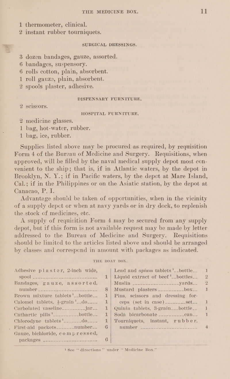 1 thermometer, clinical. instant rubber tourniquets. bo SURGICAL DRESSINGS. dozen bandages, gauze, assorted. bandages, suspensory. rolls cotton, plain, absorbent. roll gauze, plain, absorbent. spools plaster, adhesive. bdo Fr oO oS Co DISPENSARY FURNITURE. 2 scissors. HOSPITAL FURNITURE. 2 medicine glasses. 1 bag, hot-water, rubber. 1 bag, ice, rubber. Supplies listed above may be procured as required, by requisition Form 4 of the Bureau of Medicine and Surgery. Requisitions, when approved, will be filled by the naval medical supply depot most con- venient to the ship; that is, if in Atlantic waters, by the depot in Brooklyn, N. Y.; if in Pacific waters, by the depct at Mare Island, Cal.;-1f in the Plone or on the fers station, by the depot at Paci, Pak Pants ge should be taken of See ae when in the vicinity of a supply depct or when at navy yards or in dry dock, to replenish the stock of medicines, ete. A supply of requisition Form 4 may be secured from ; any supply depot, but if this form is not available request may be made by letter addressed to the. Bureau of Medicine and Surgery. Requisitions should be limited to the articles listed above and should be arranged by classes and correspond in amount with packages as indicated. THE BOAT BOX. Adhesive plaster, 2-inch wide, Lead and opiwm tablets*__bottle__ 1 SUS ig Se ok EE eS cm Sa 11 Liquid extract of beef*__bottles... 2 Bandages, gauze, assorted, INES Nes a PAS SAS OTIS Z Humber fash ee ee oso ce § | Mustard plasters ___.______ boxer Brown mixture tablets*__bottle_. 1] Pins, scissors and dressing for- Calomel tablets, #-grain*..do-... “1 ceps, (set-in. case)... S625 tid Carbolated vaseline___._--_- jar__ +1 |-Quinin, tablets, _3-grain___bottle_. . 1 Caimartic pis 22. 25 pottles.. @ |°Soda, bicarbonate 2 20: Cie '4 Chlorodyne tablets *_._-+-- do=z==. i) Pourniquets; instant, .-2-1-'b’b eT, First-aid packets_____-— number-- 6 number «20282 5 C5 ws 2 a Se Gauze, bichloride, compressed, . 6 CIS OS Ban Se 8 ae as ee  