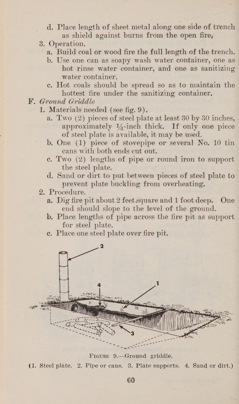 d. Place length of sheet metal along one side of trench as shield against burns from the open fire; _ 8. Operation. | a. Build coal or wood fire the full length of the trench. b. Use one can as soapy wash water container, one as hot rinse water container, and one as sanitizing water container. ce. Hot coals should be spread so as to maintain the hottest fire under the sanitizing container. F. Ground Griddle 1. Materials needed (see fig. 9). a. Two (2) pieces of steel plate at least 30 by 30 inches, approximately 14-inch thick. If only one piece of steel plate is available, it may be used. b. One (1) piece of stovepipe or several No. 10 tin cans with both ends cut out. ce. Two (2) lengths of pipe or round iron to support the steel plate. , d. Sand or dirt to put between pieces of steel plate to prevent plate buckling from overheating. 2. Procedure. | a. Dig fire pit about 2 feet square and 1 foot deep. One end should slope to the level of the ground. b. Place lengths of pipe across the fire pit as support for steel plate. c. Place one steel plate over fire pit.  Figure 9.—Ground griddle. (1. Steel plate. 2. Pipe or cans. 38. Plate supports. 4. Sand or dirt.)