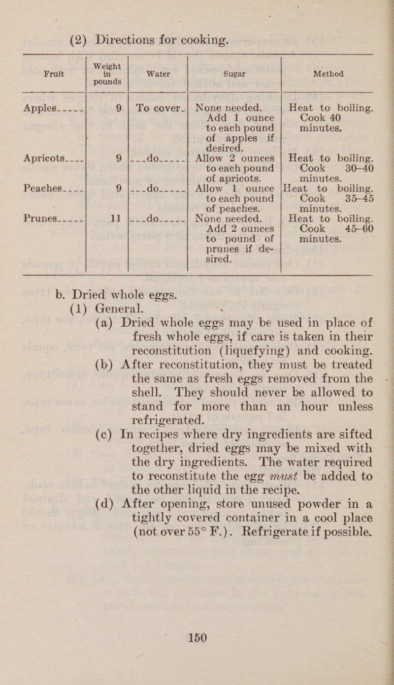 Weight in Water Sugar Method pounds 9 | To cover_| None needed. Heat to boiling. Add 1 ounee Cook 40 to each pound minutes. of apples if desired. » balger | Sheet a Allow 2 ounces | Heat to boiling. to each pound Cook 30—40 of apricots. minutes. Dit gait. xzie Allow 1 ounce |Heat to boiling. to each pound Cook 35-45 of peaches. minutes. 1) dew des. ts None needed. Heat to boiling. Add 2 ounces Cook 45-60 to pound- of minutes. prunes if de- sired. (a) Dried whole eggs may be used in place of fresh whole eggs, if care is taken in their reconstitution (liquefying) and cooking. (b) After reconstitution, they must be treated the same as fresh eggs removed from the shell. They should never be allowed to stand for more than an hour unless refrigerated. (c) In recipes where dry ingredients are sifted together, dried eggs may be mixed with the dry ingredients. The water required to reconstitute the egg must be added to the other liquid in the recipe. (d) After opening, store unused powder in a tightly covered container in a cool place (not over 55° F.). Refrigerate if possible.